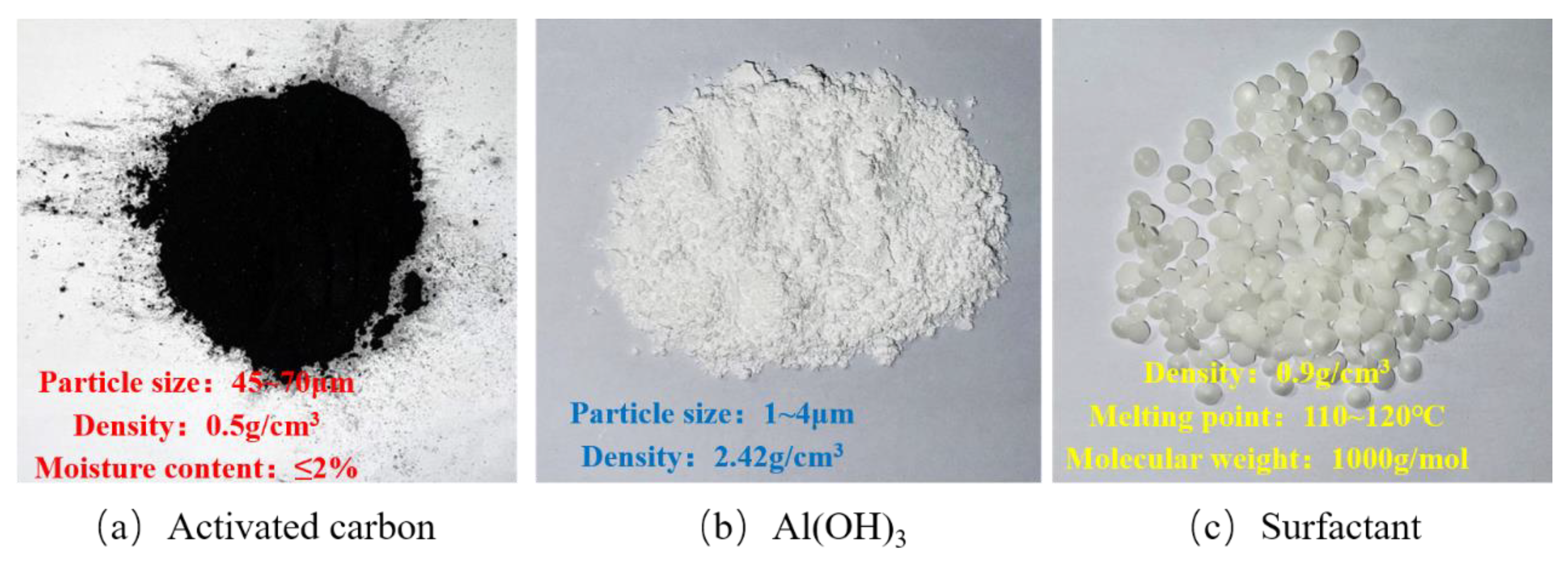 Polymers 14 03459 g001