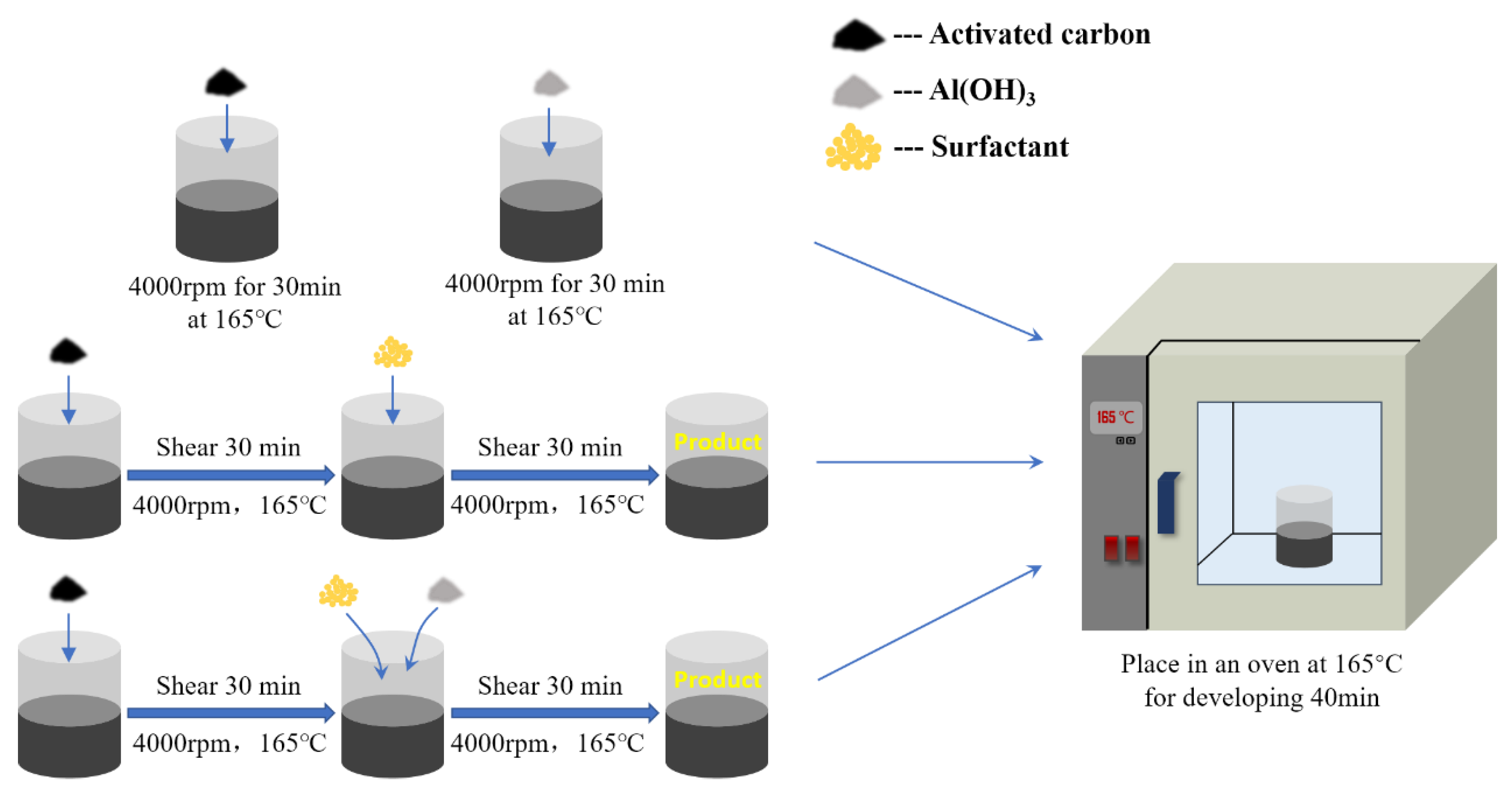 Polymers 14 03459 g002
