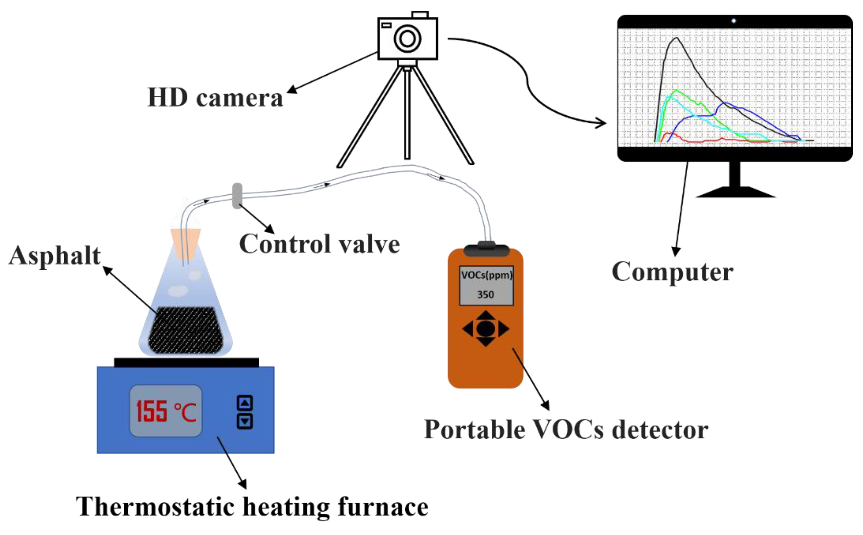 Polymers 14 03459 g003