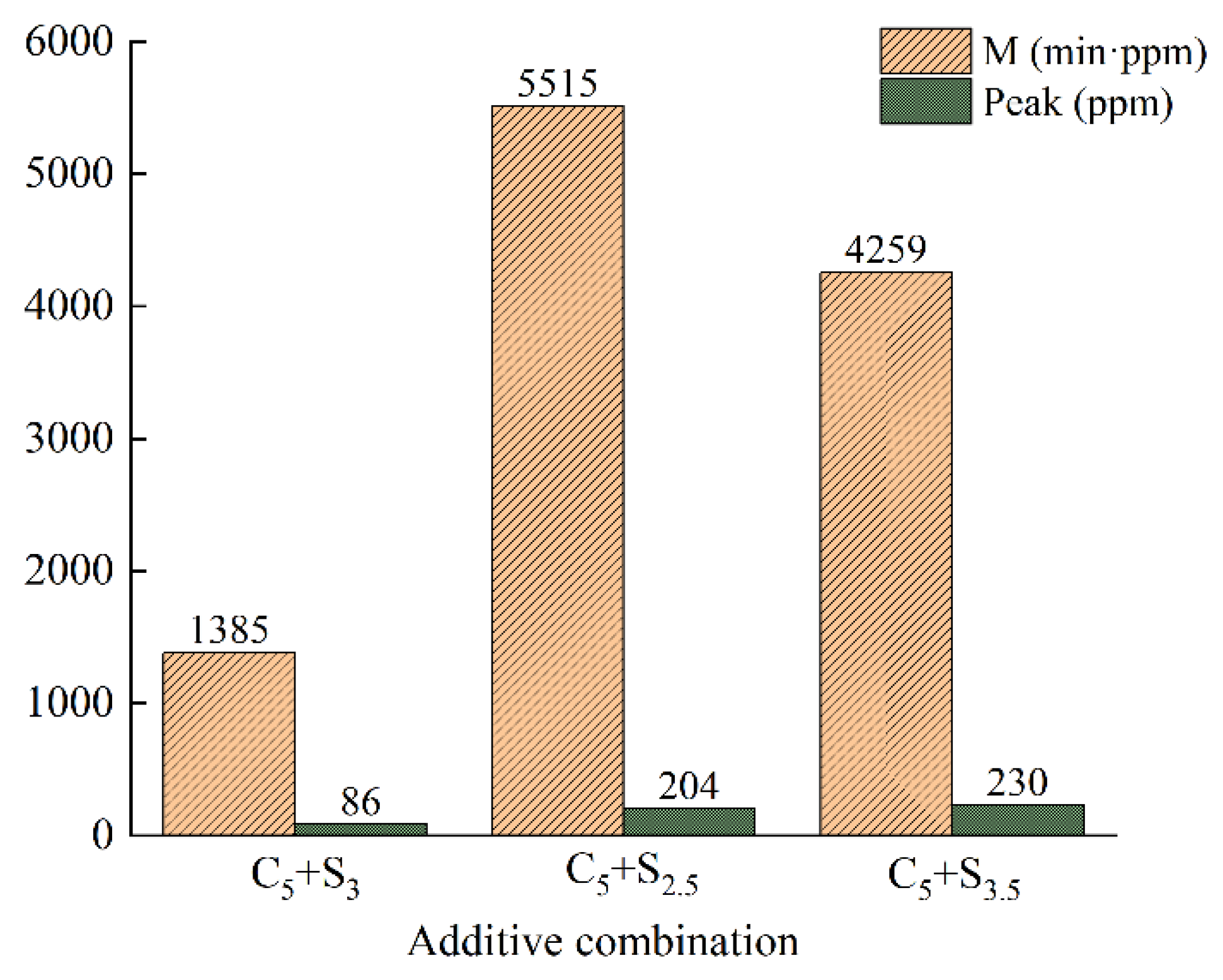 Polymers 14 03459 g009