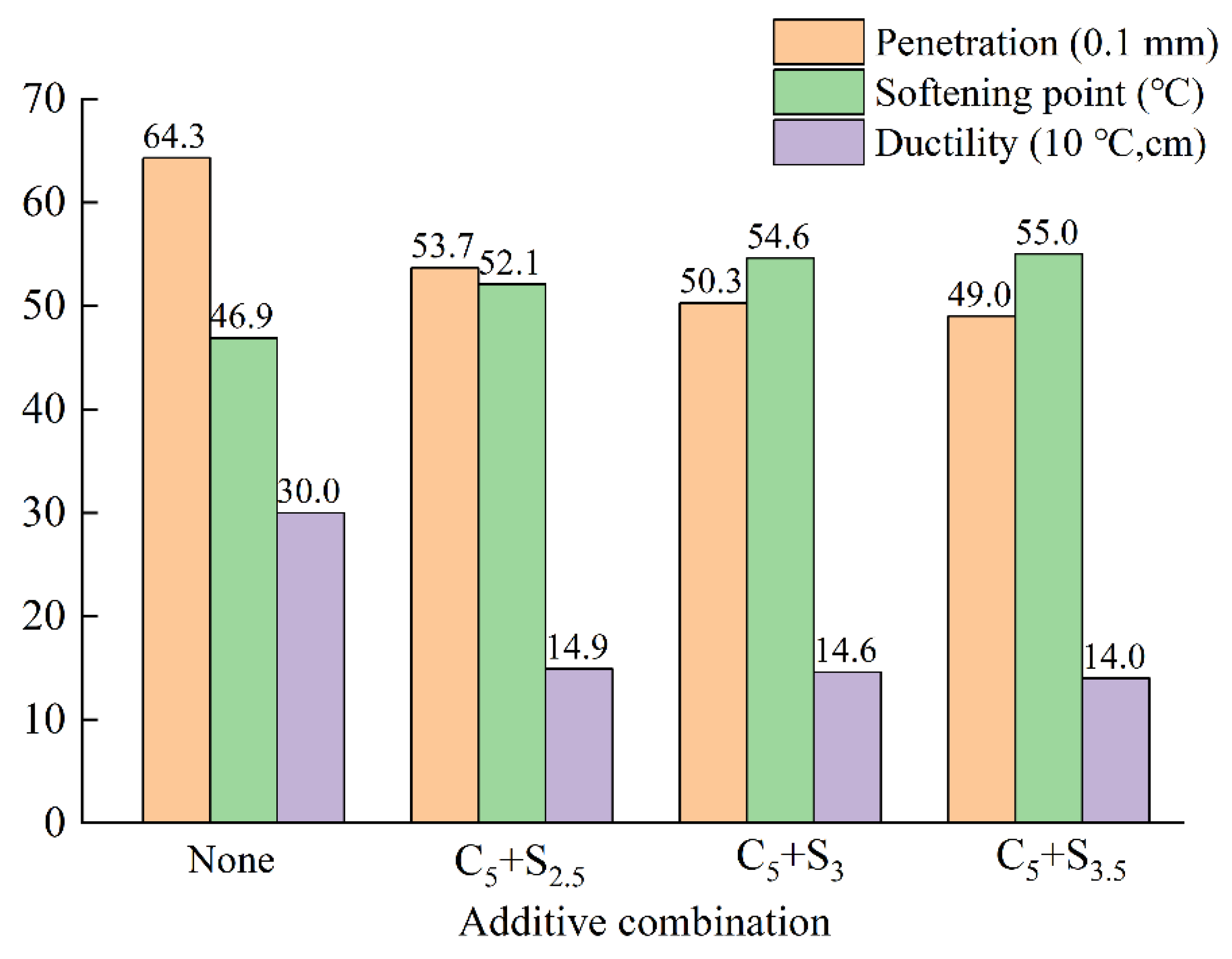 Polymers 14 03459 g013