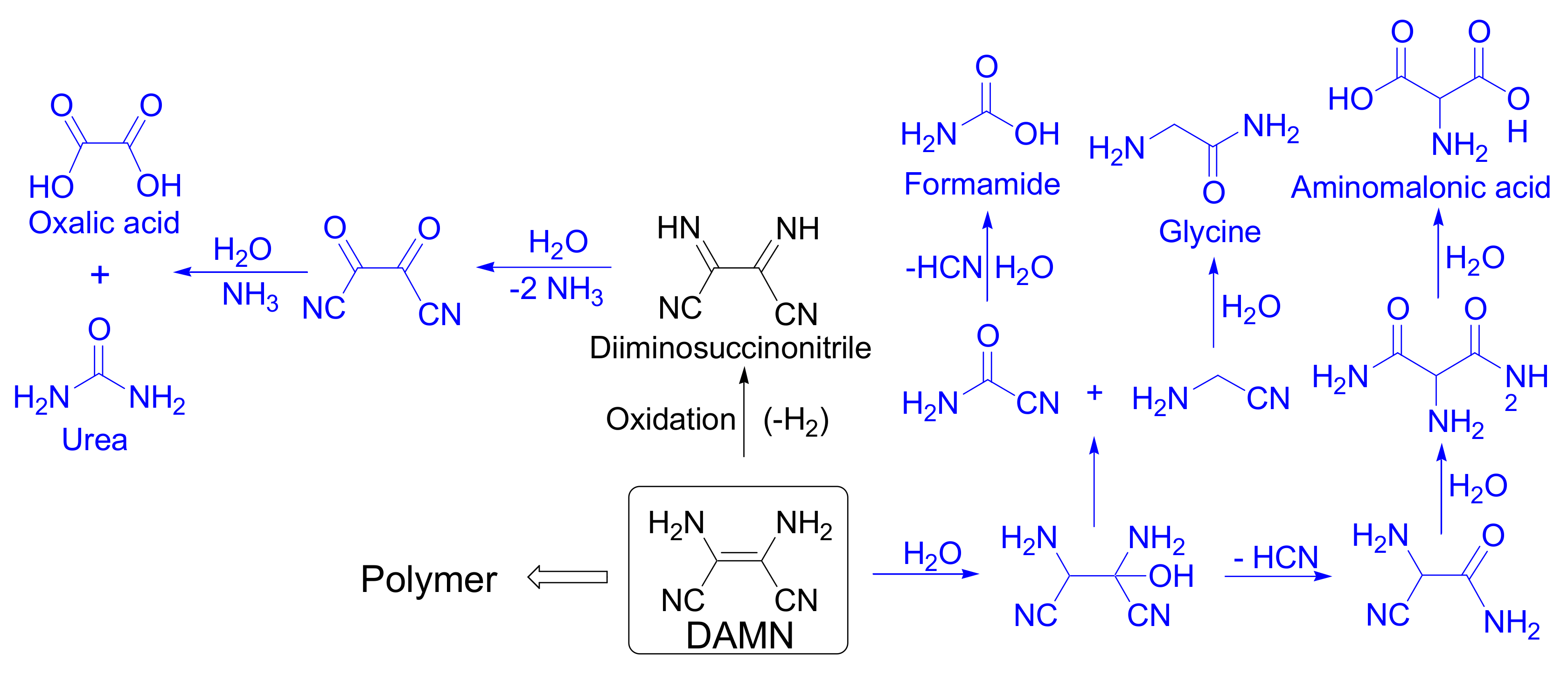 Polymers 14 03460 sch002 550