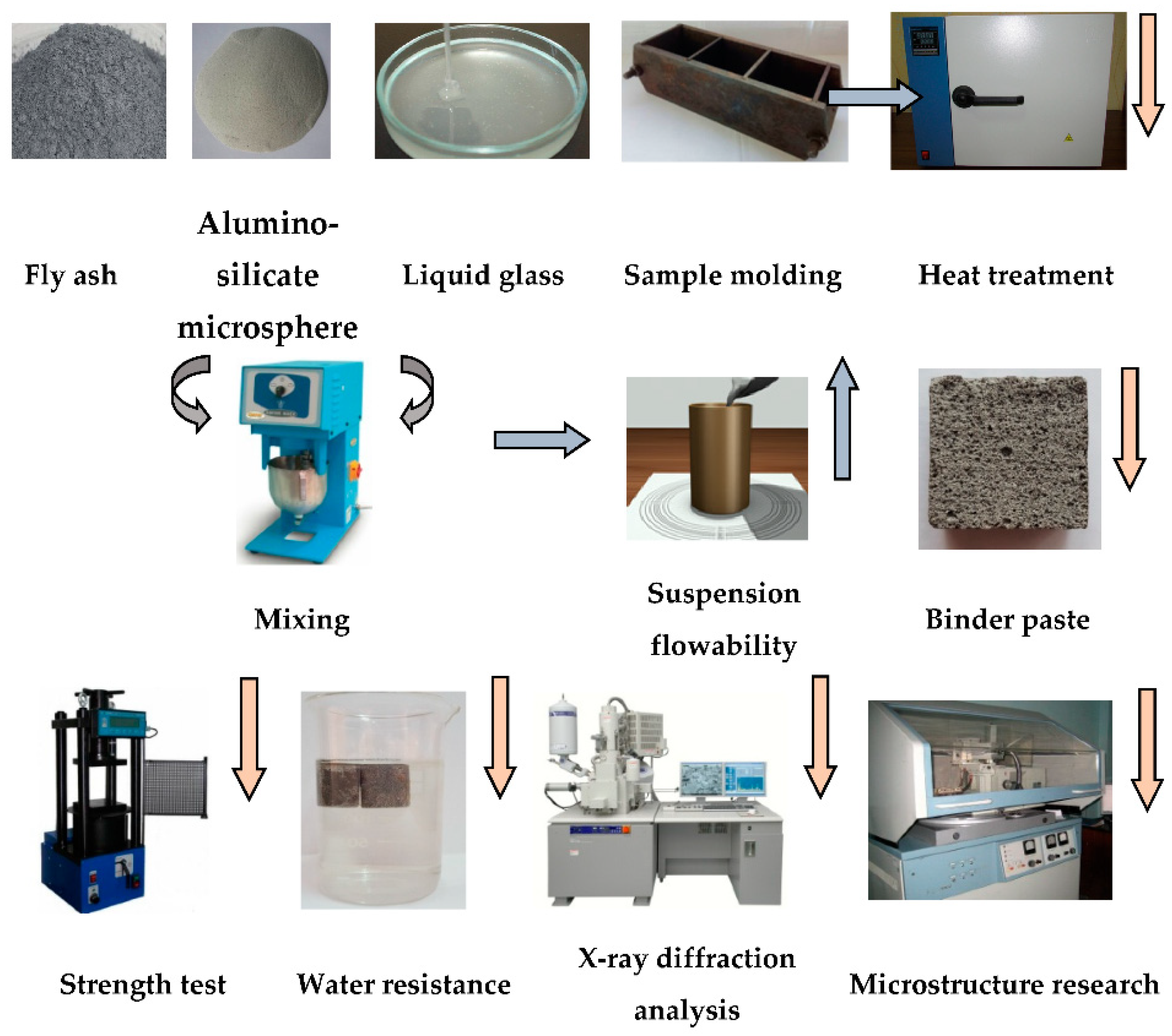 Polymers 14 03461 g004