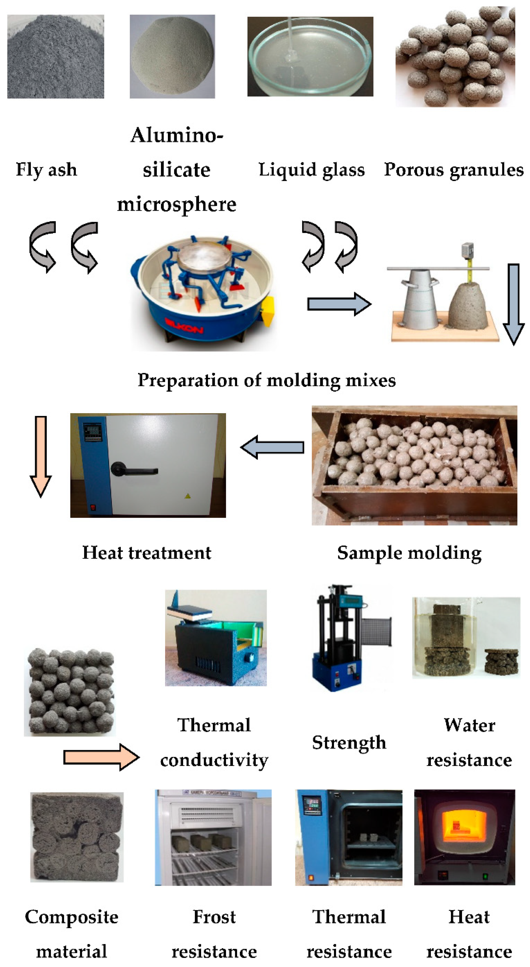 Polymers 14 03461 g005