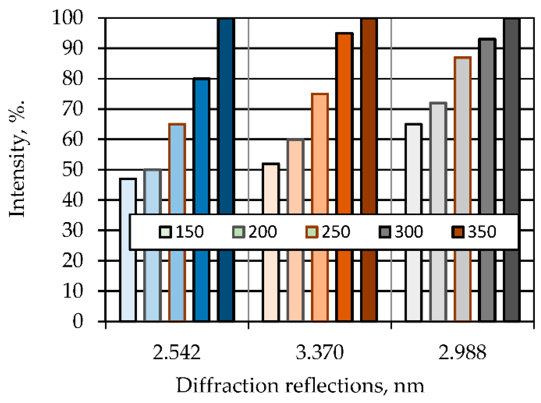 Polymers 14 03461 g011