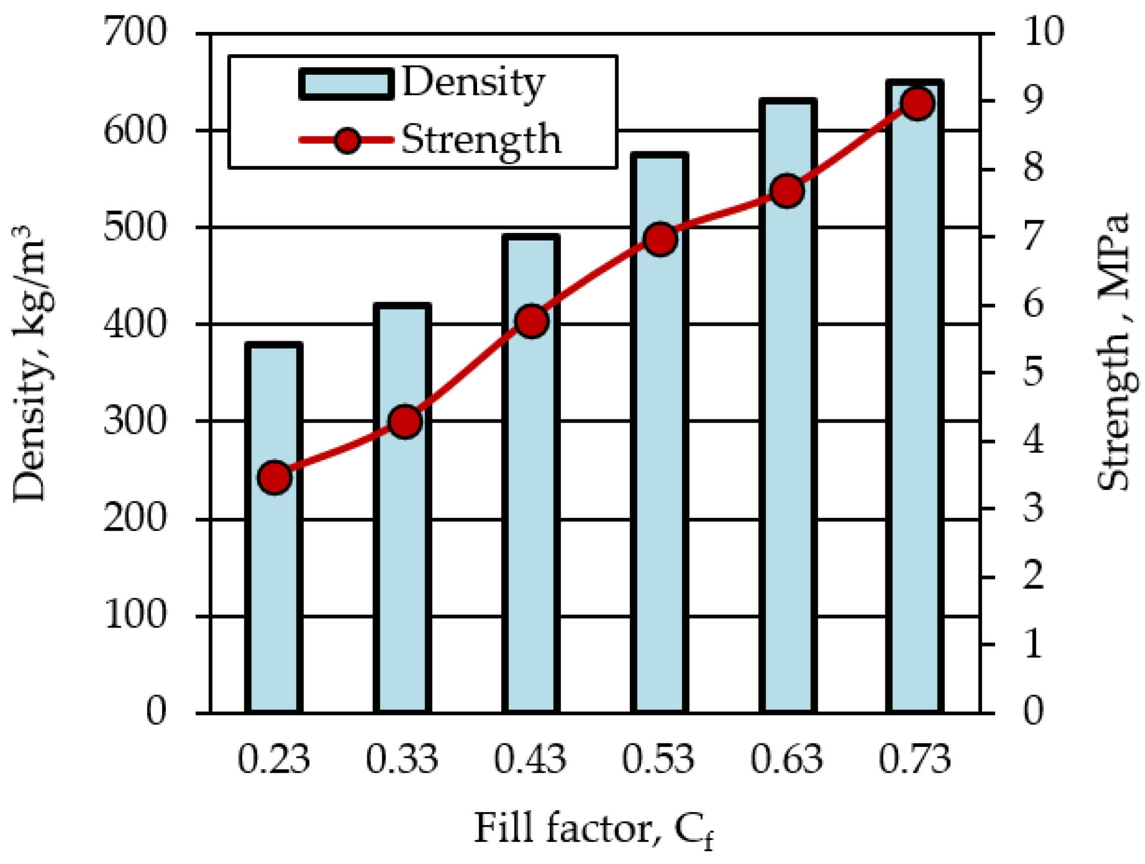 Polymers 14 03461 g013