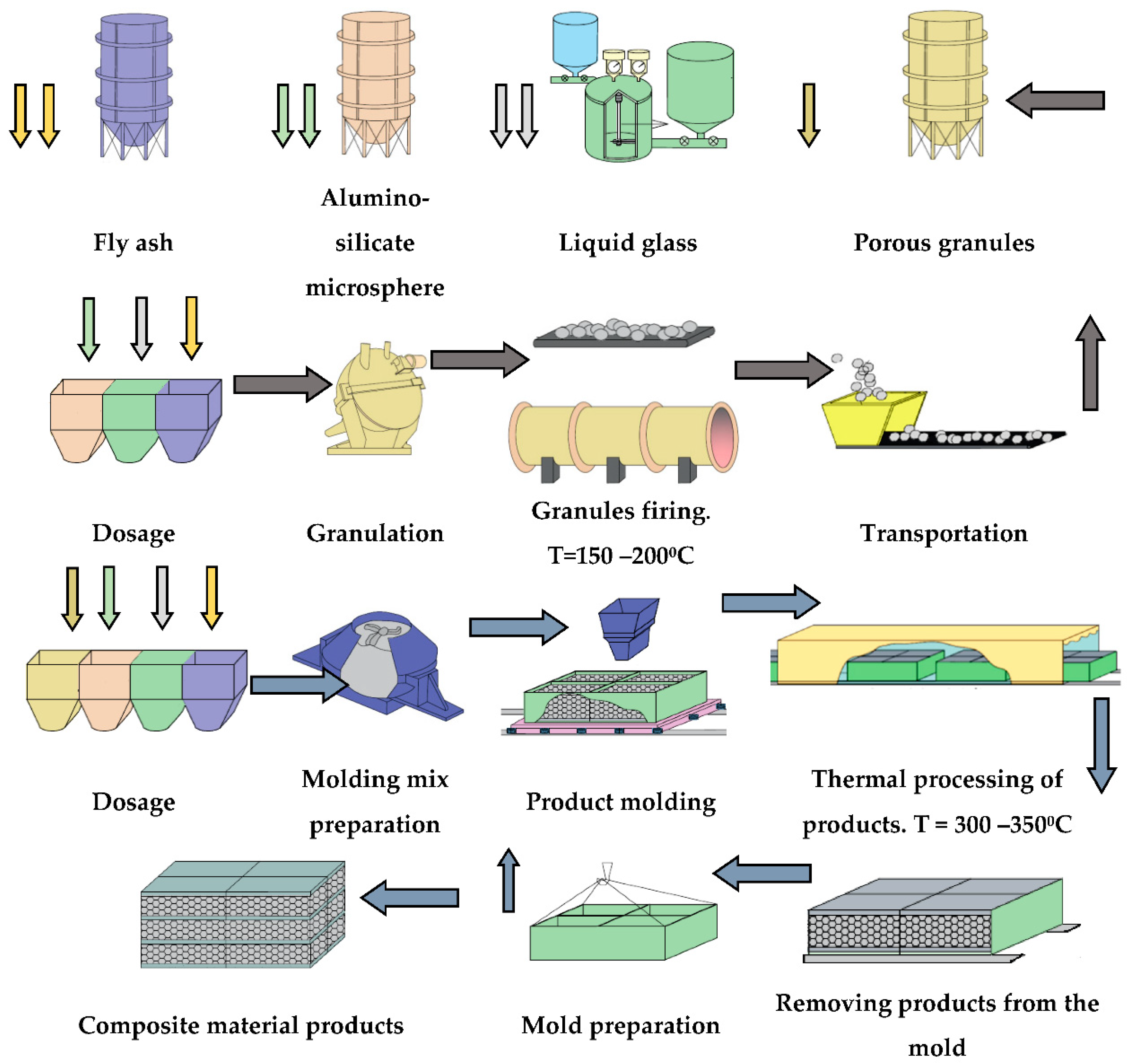 Polymers 14 03461 g015