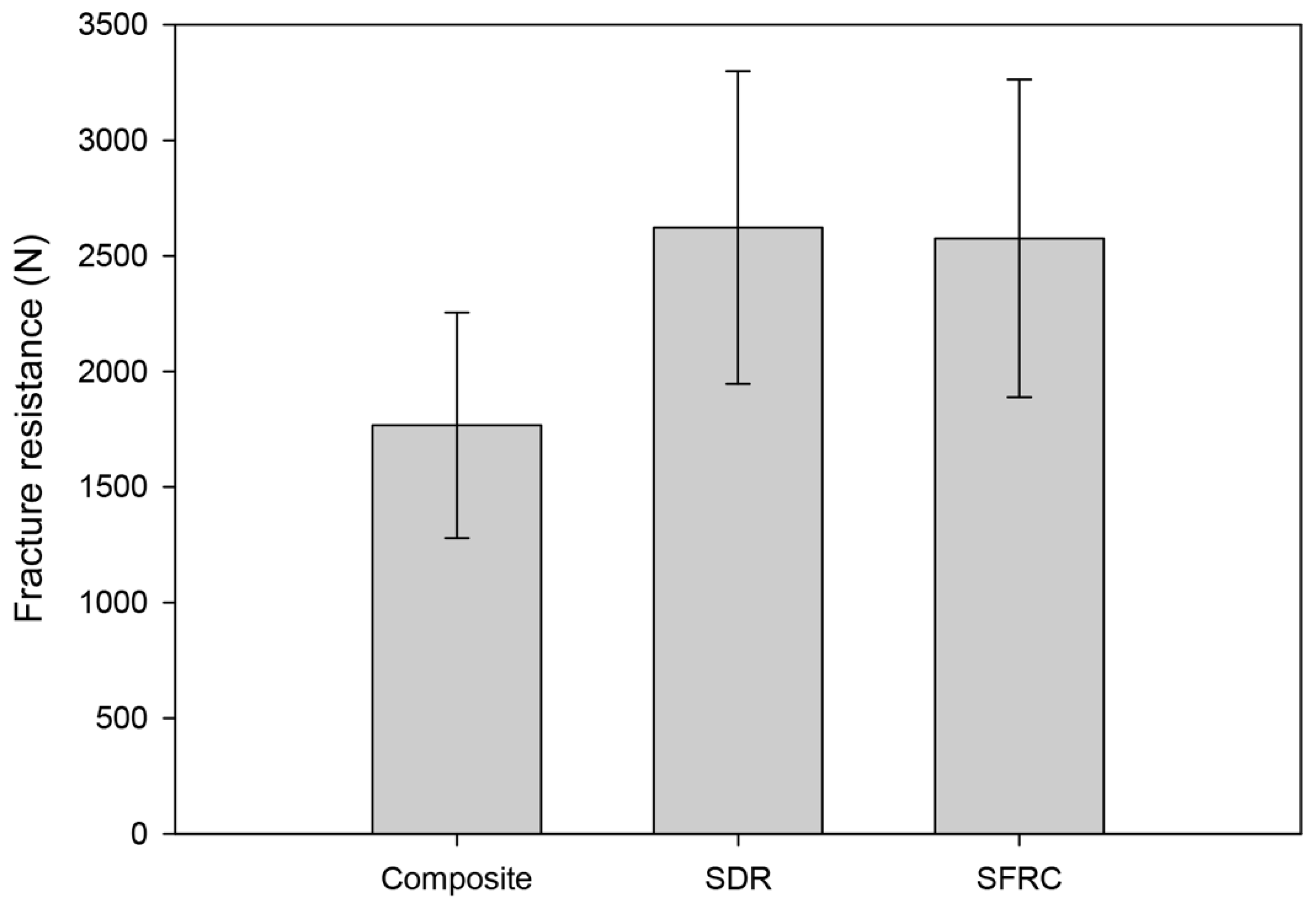 Polymers 14 03463 g002 Polymers 14 03463 g002