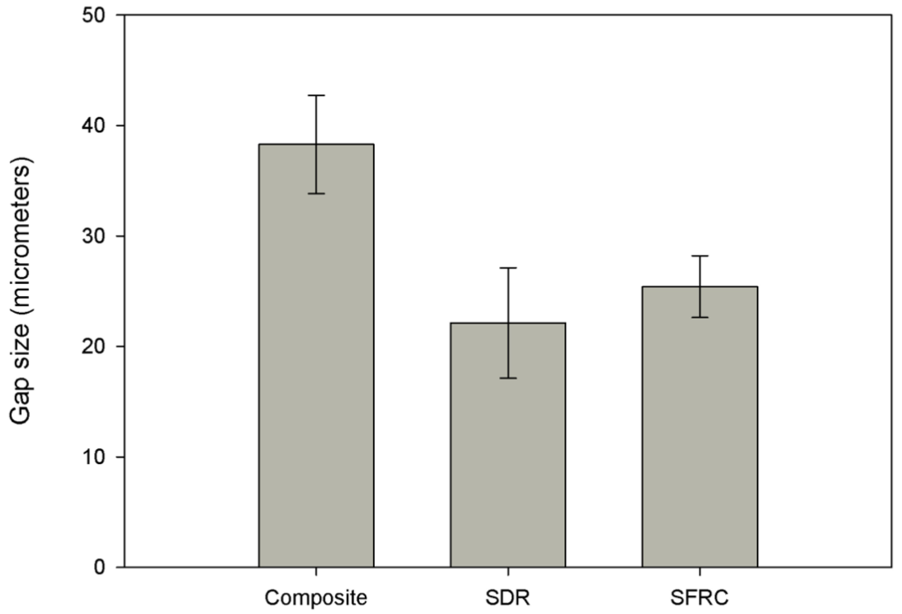 Polymers 14 03463 g004 Polymers 14 03463 g004