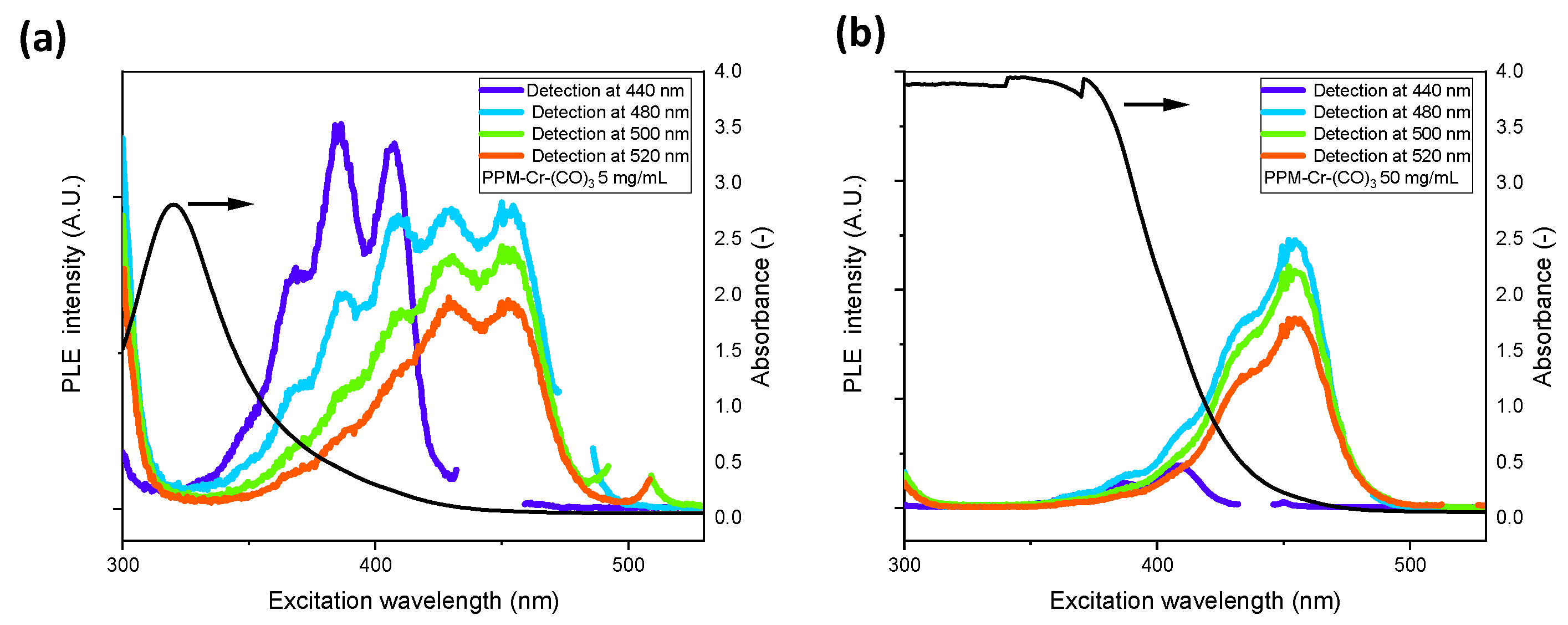 Polymers 14 03465 g011