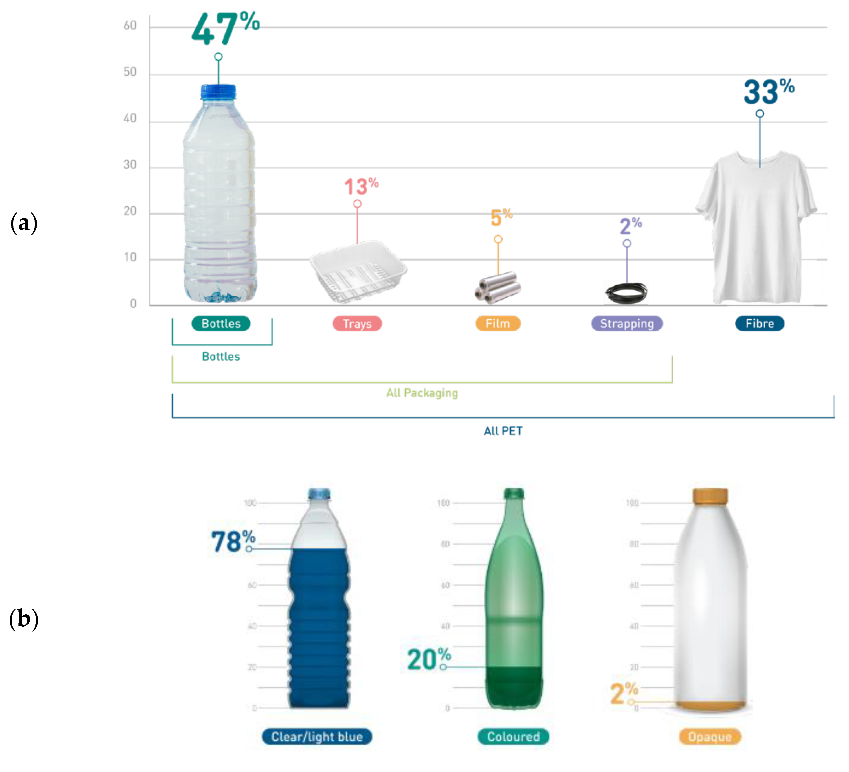 Polymers 14 03466 g002 550