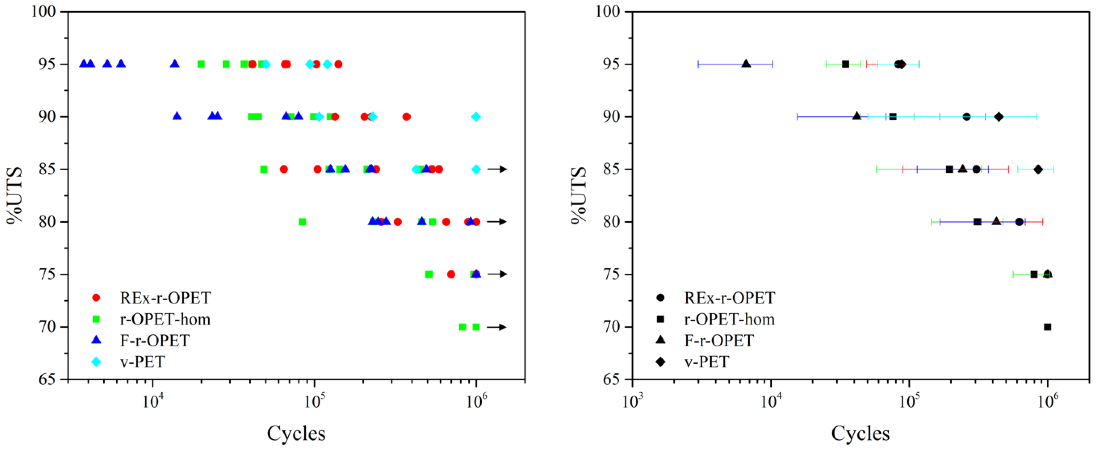 Polymers 14 03466 g007 550