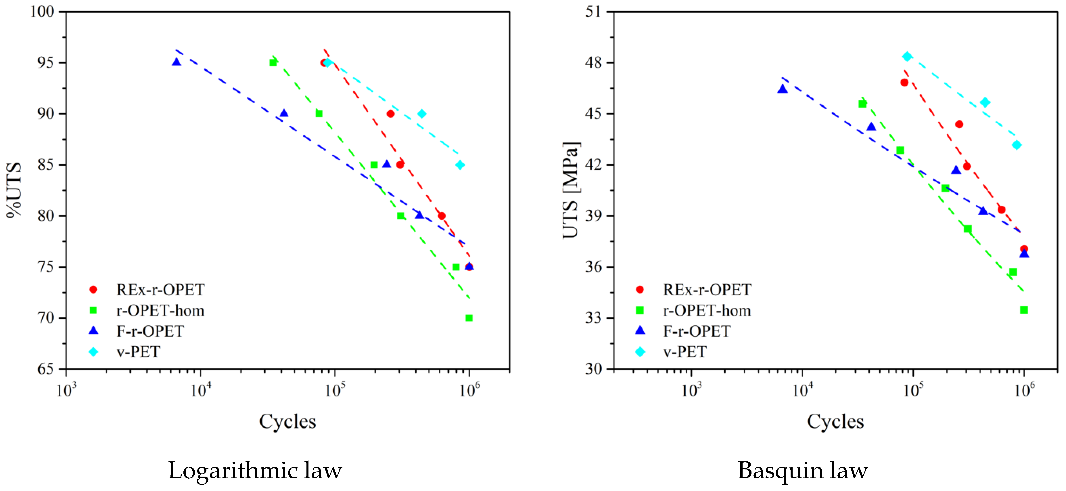 Polymers 14 03466 g008 550