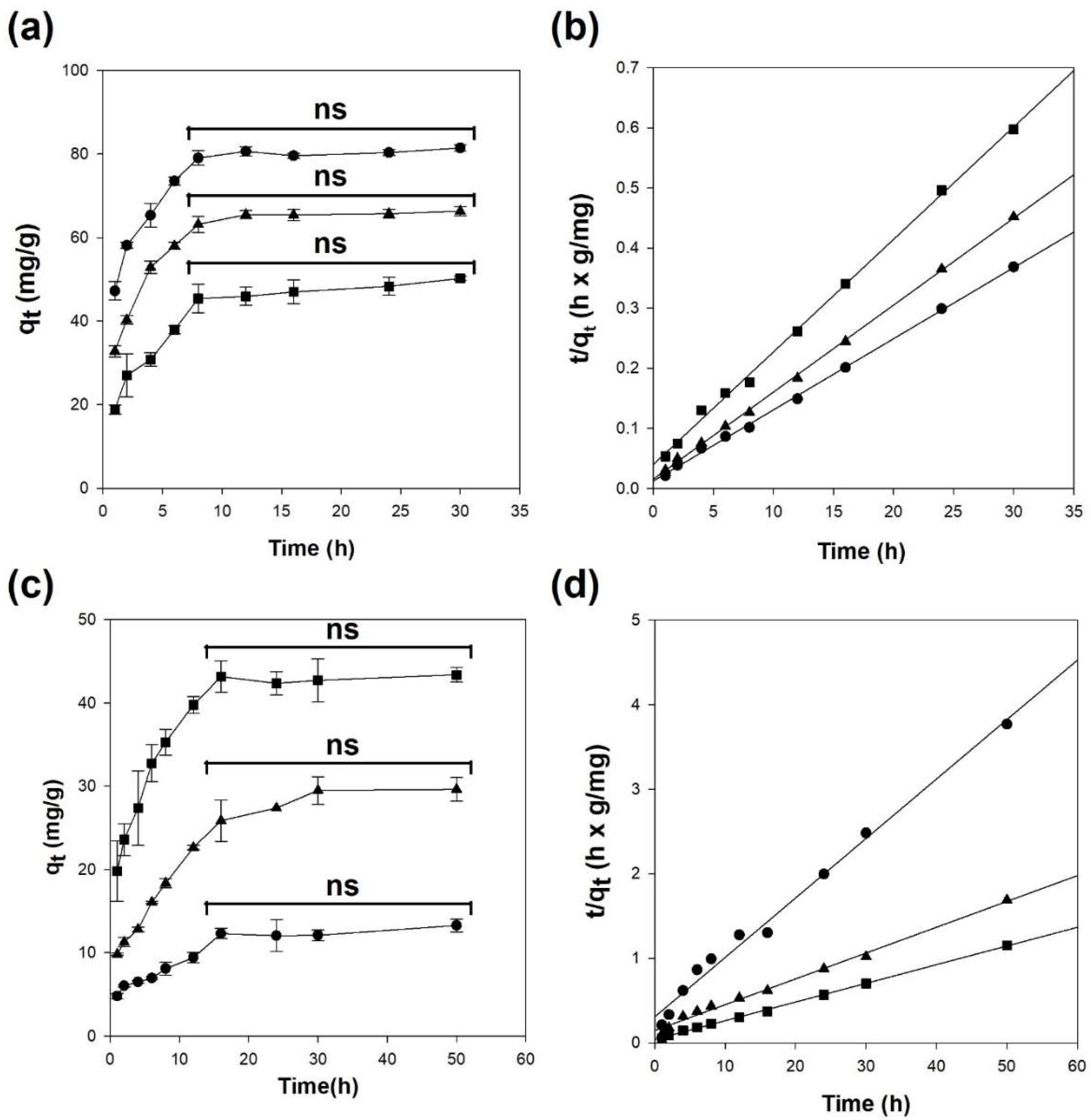 Polymers 14 03468 g005