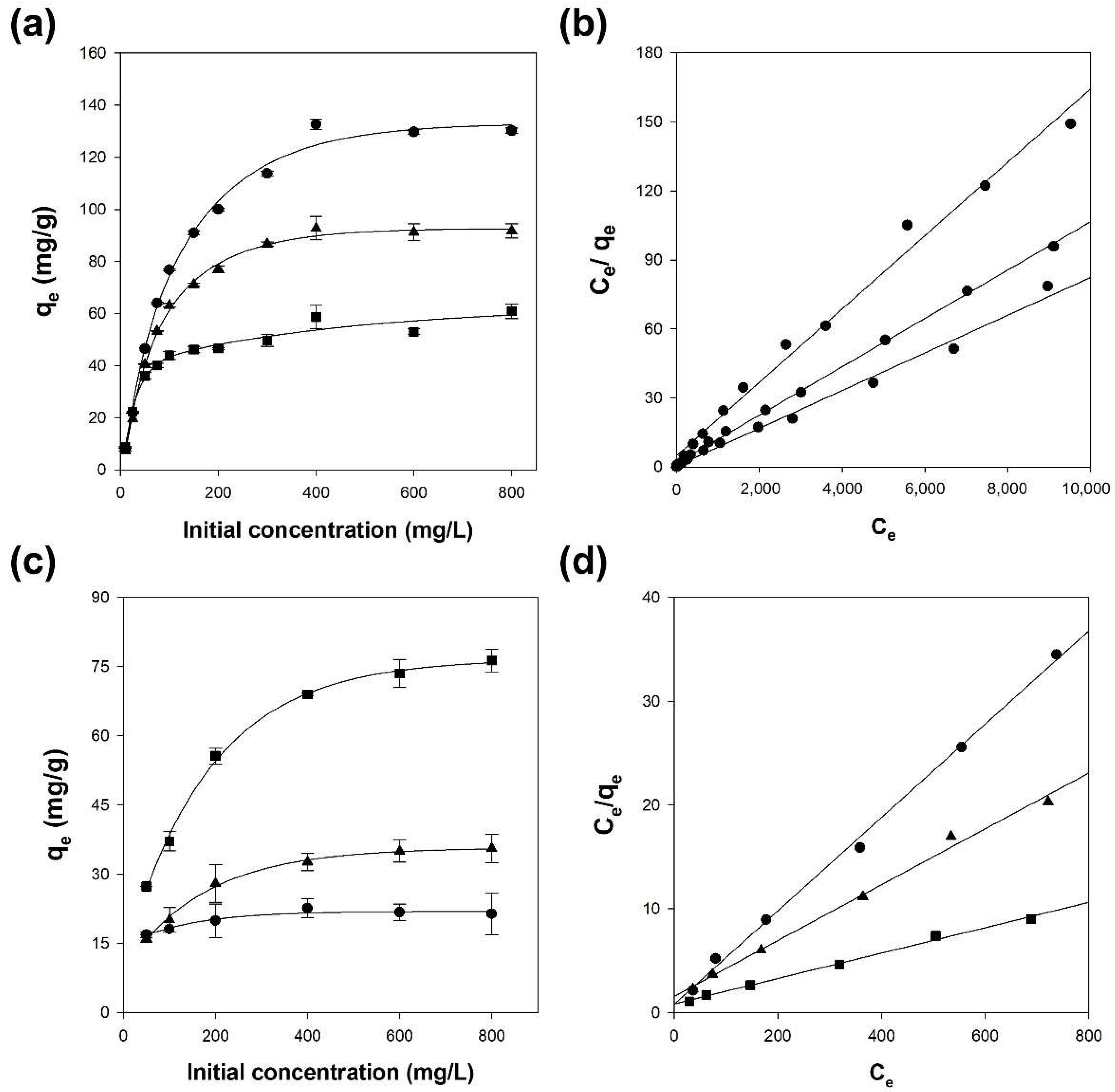 Polymers 14 03468 g006