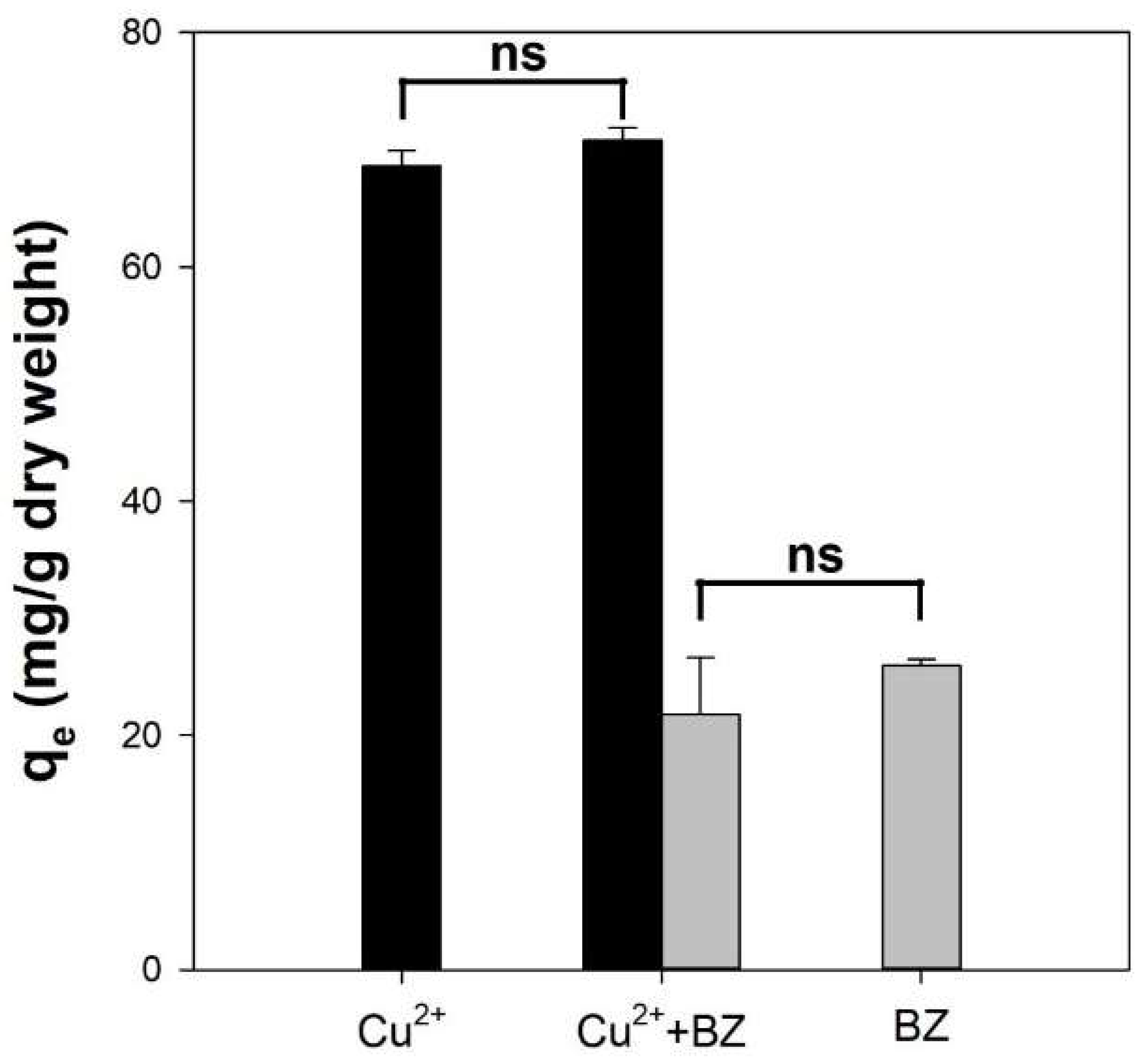 Polymers 14 03468 g007