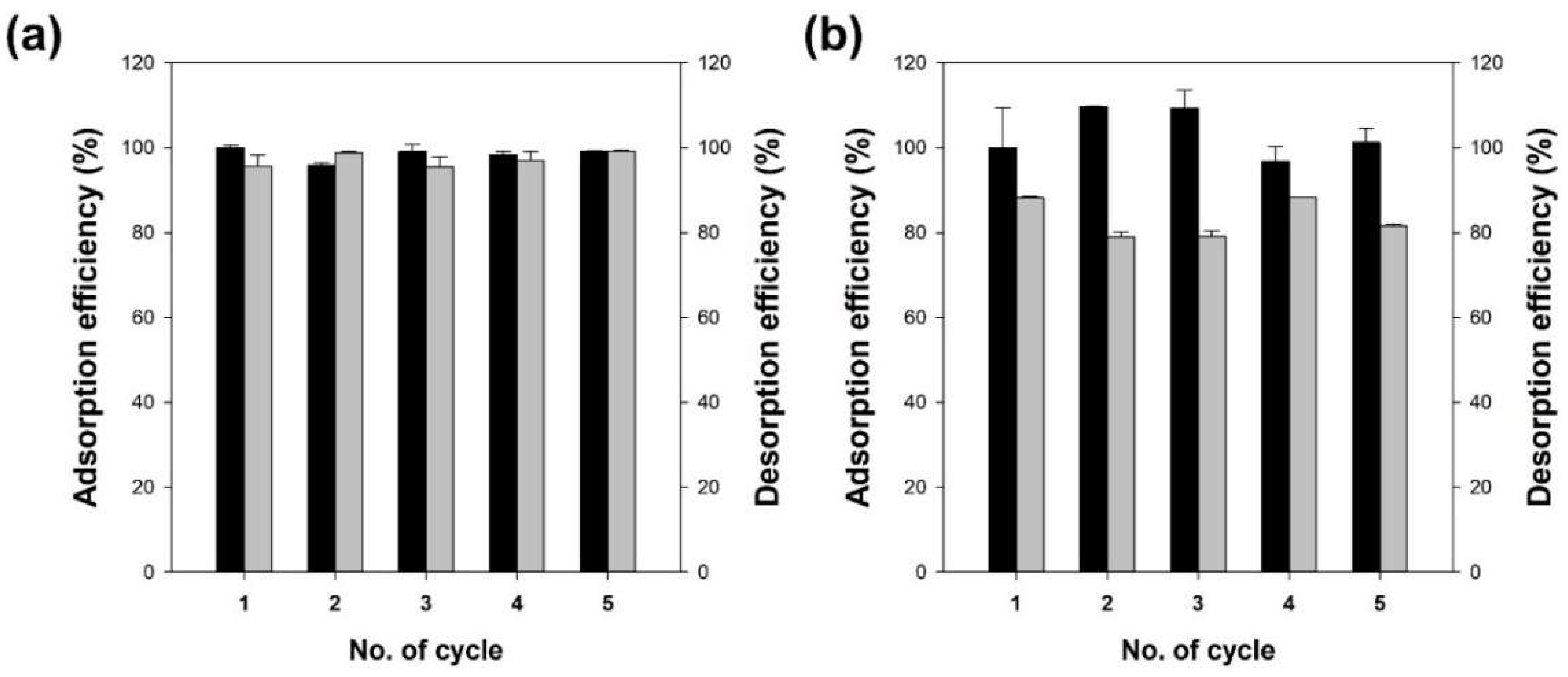 Polymers 14 03468 g008