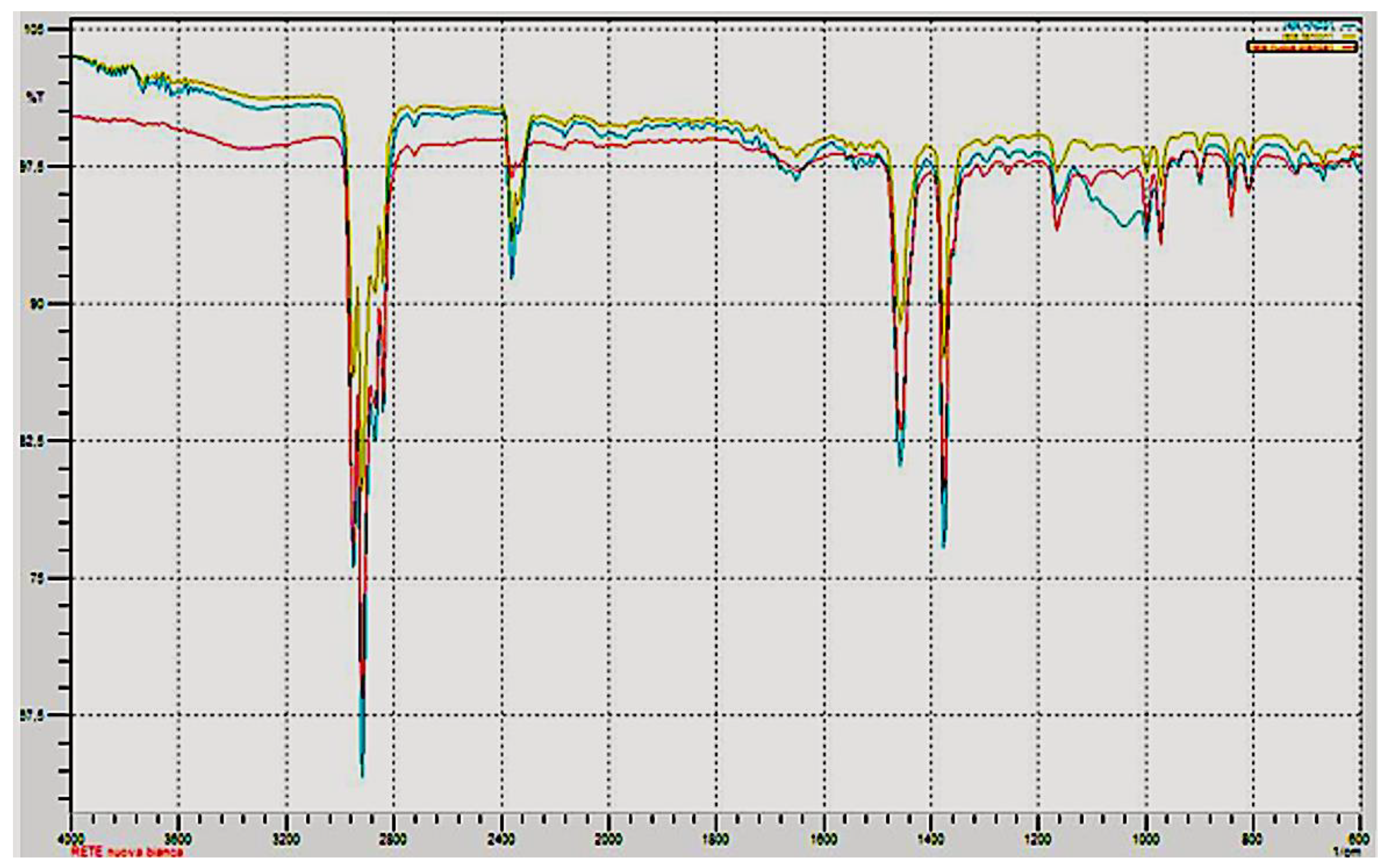 Polymers 14 03469 g007 550