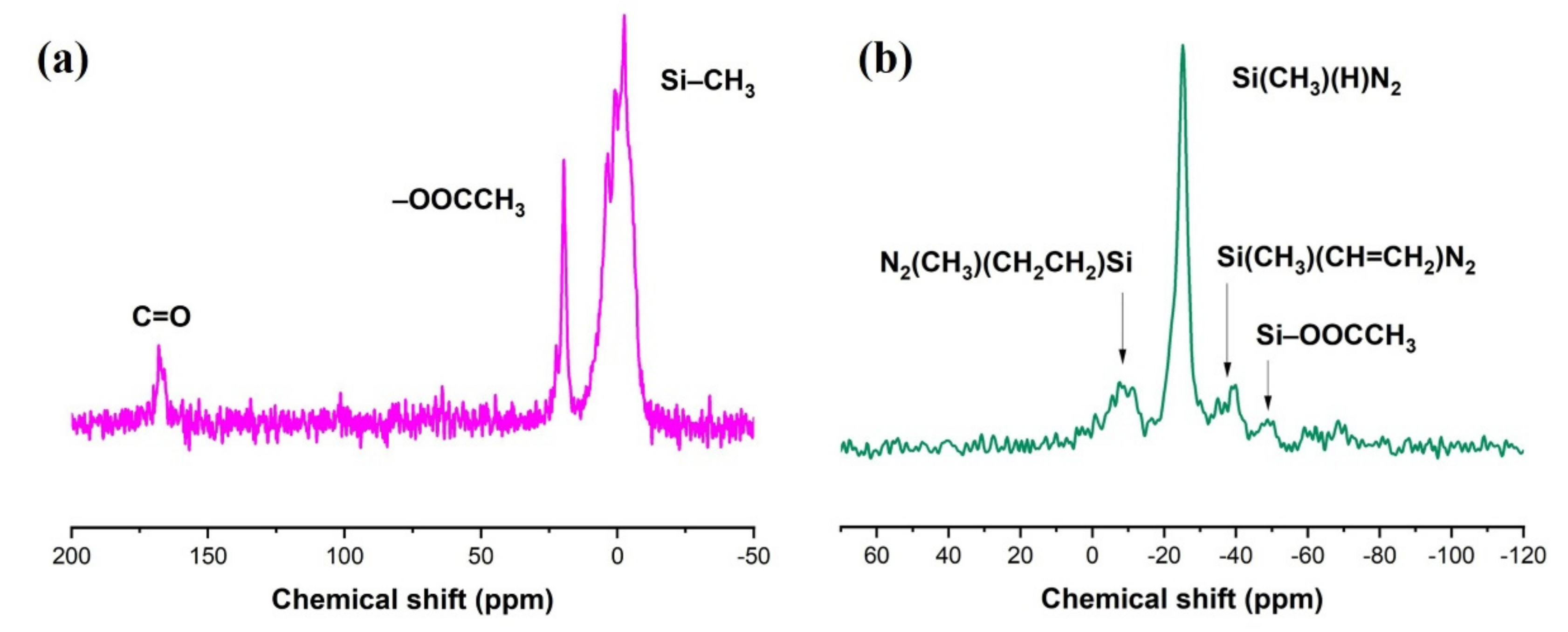 Polymers 14 03470 g002 550