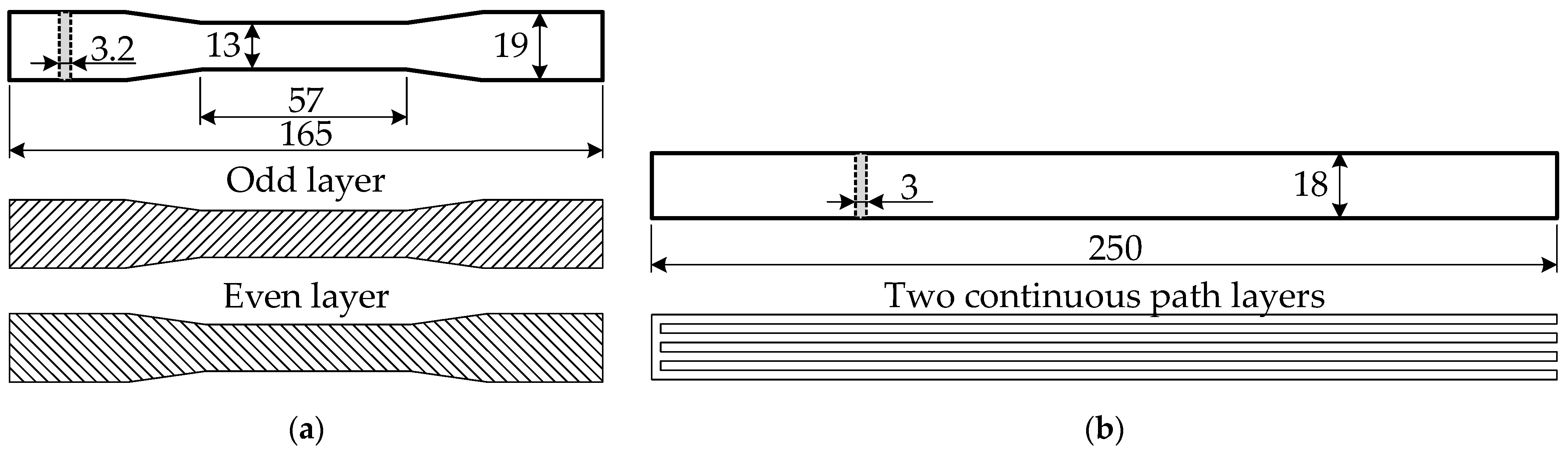 Polymers 14 03471 g003