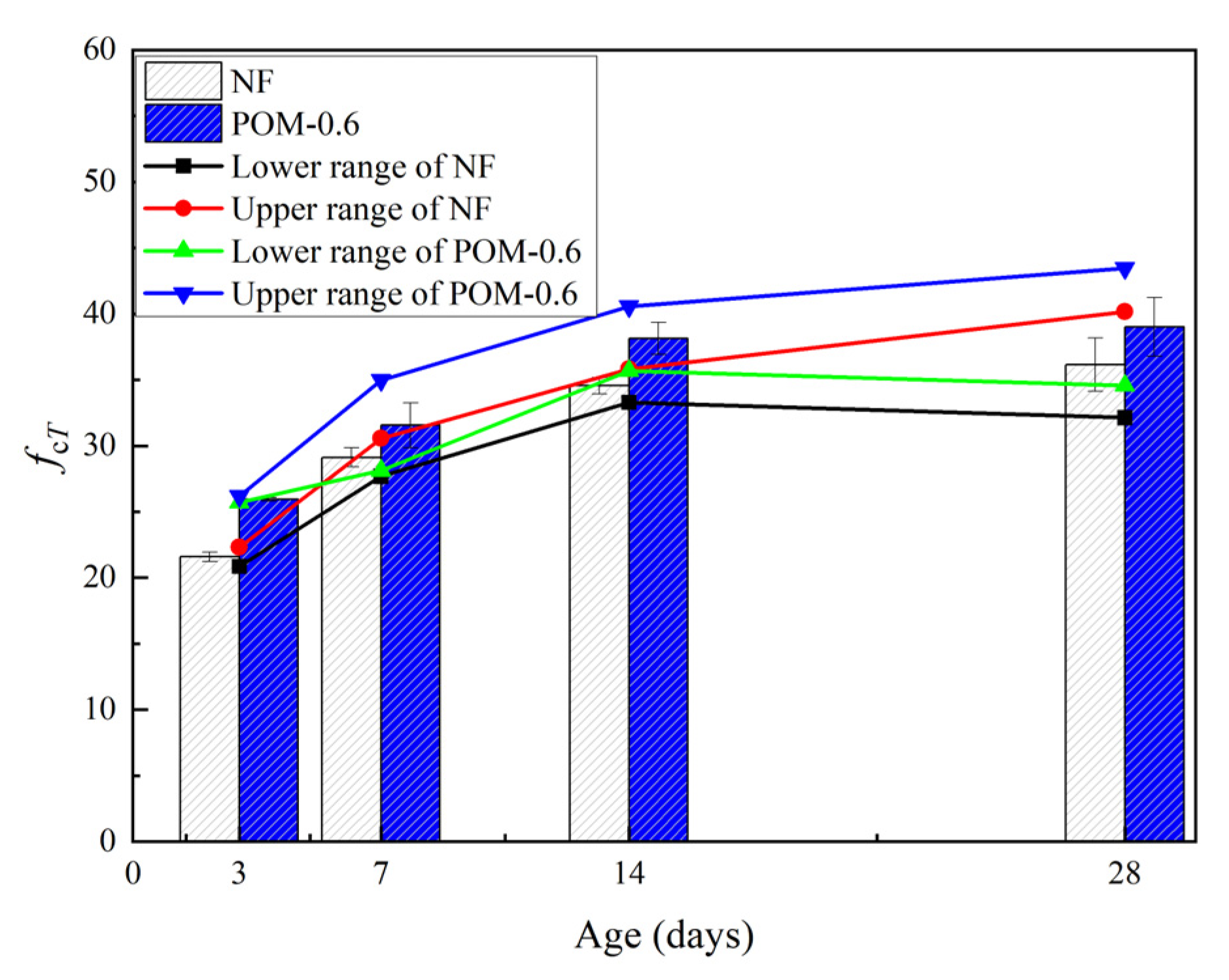 Polymers 14 03472 g009