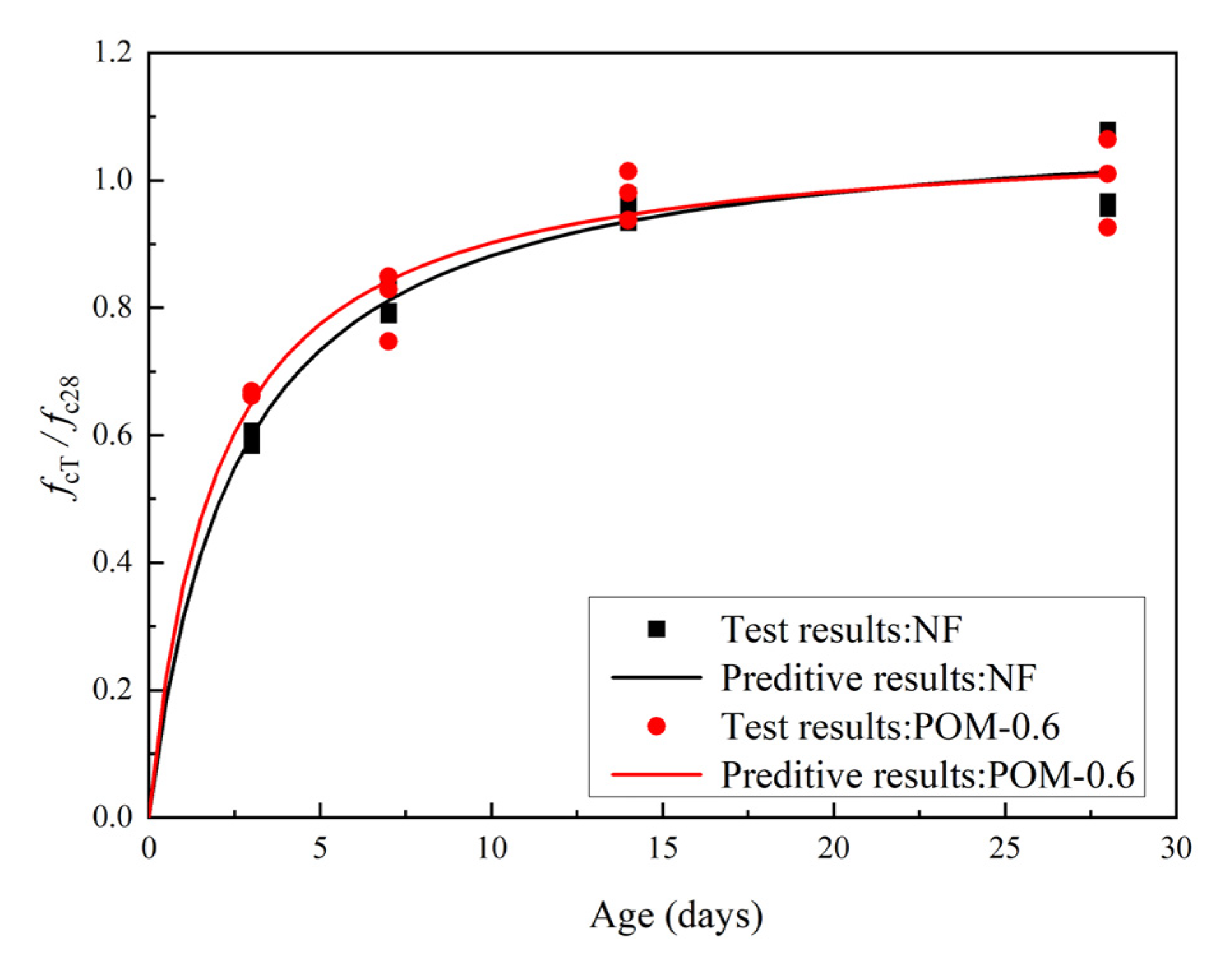 Polymers 14 03472 g010