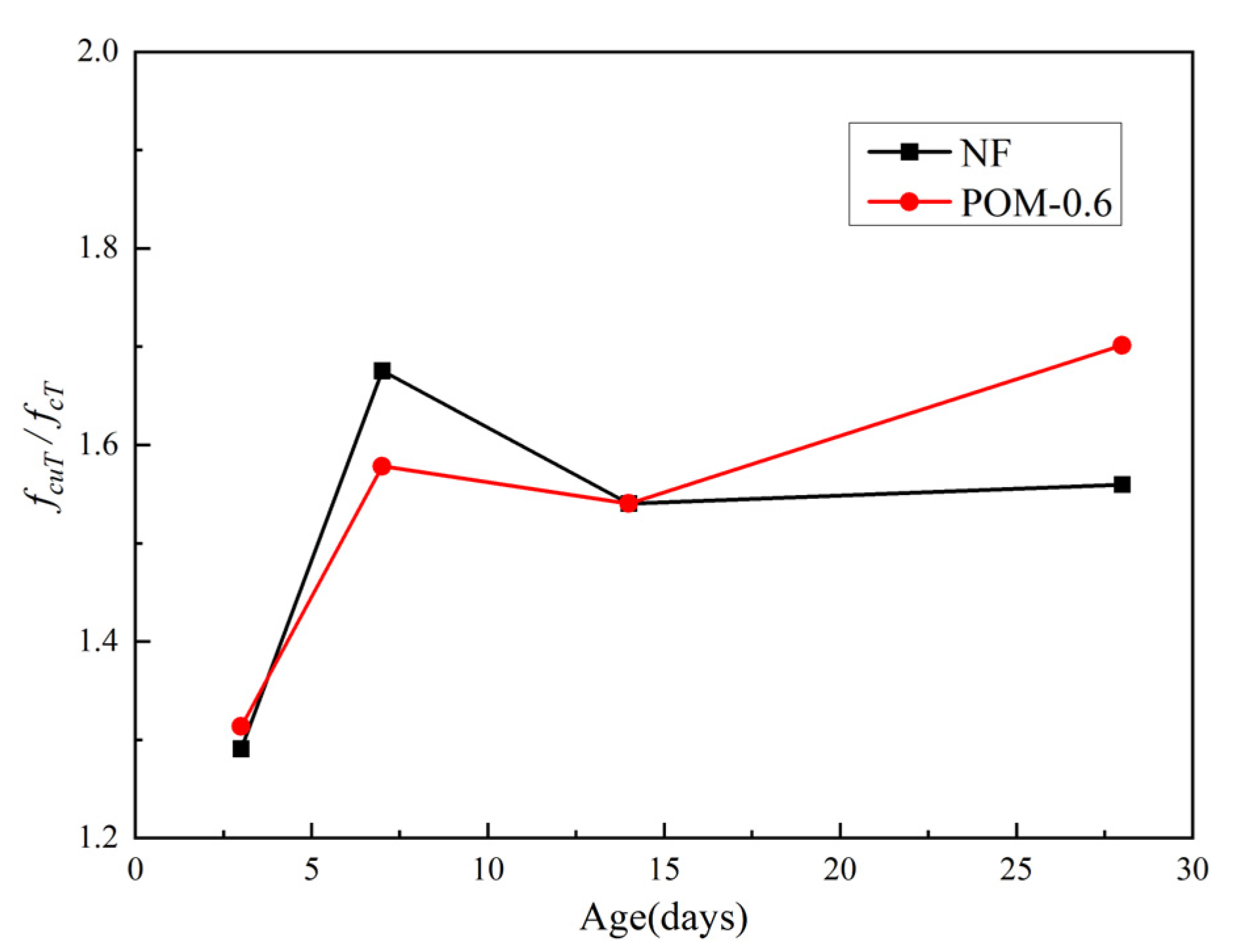 Polymers 14 03472 g011