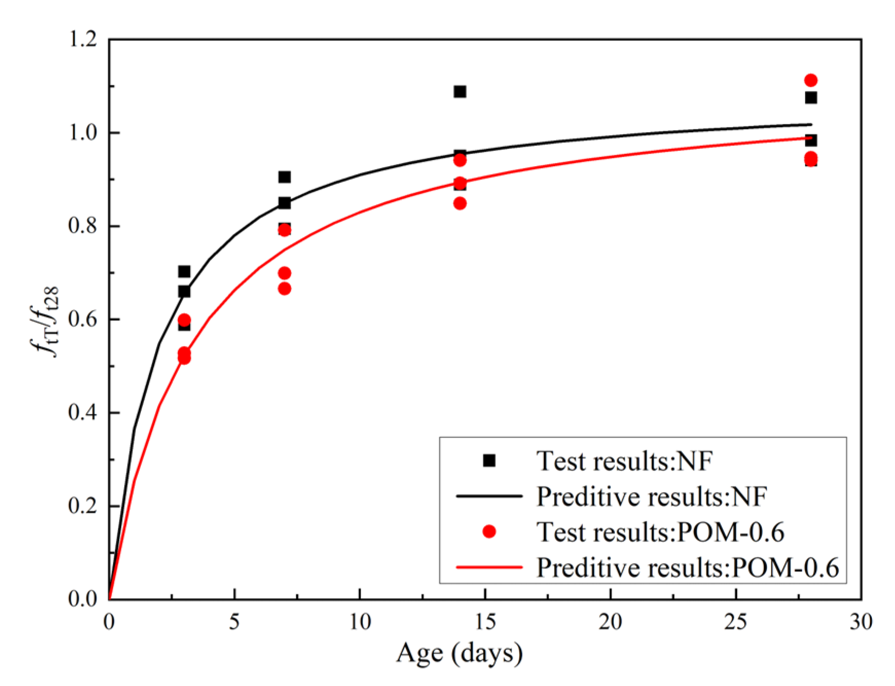 Polymers 14 03472 g015