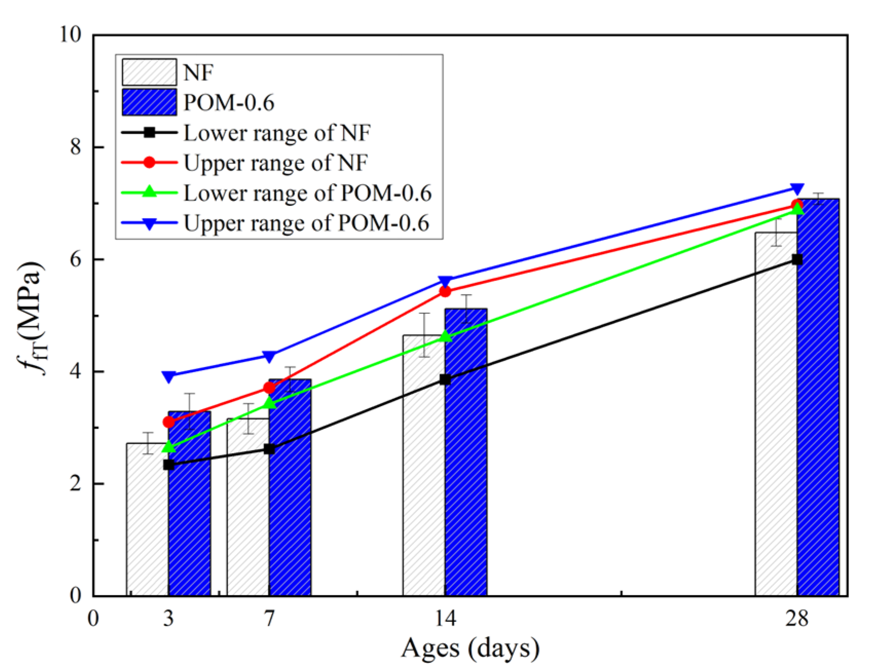 Polymers 14 03472 g019