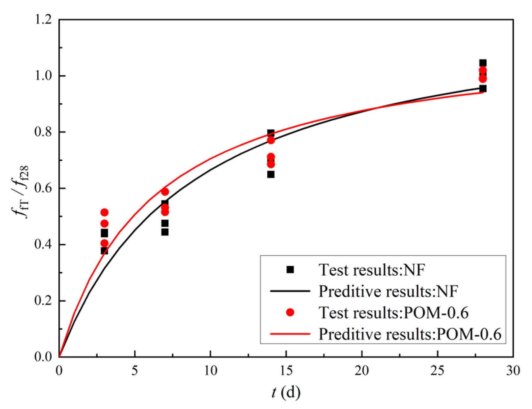 Polymers 14 03472 g020