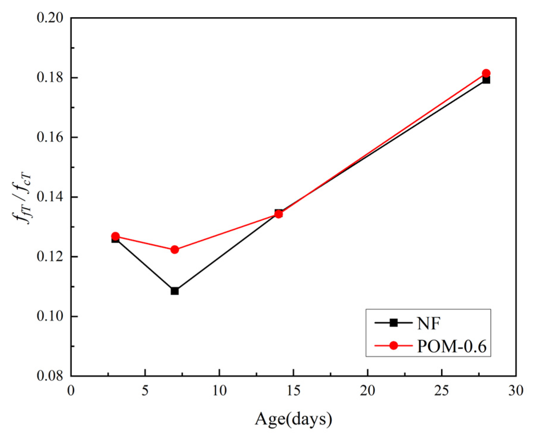 Polymers 14 03472 g021