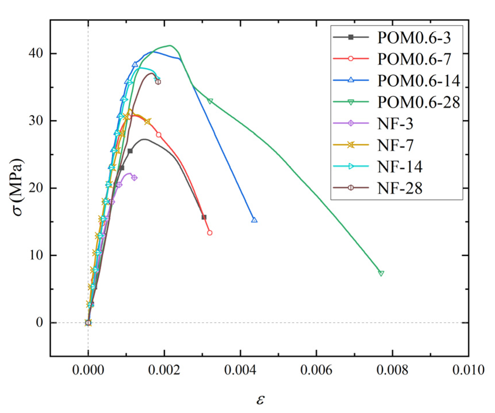 Polymers 14 03472 g024