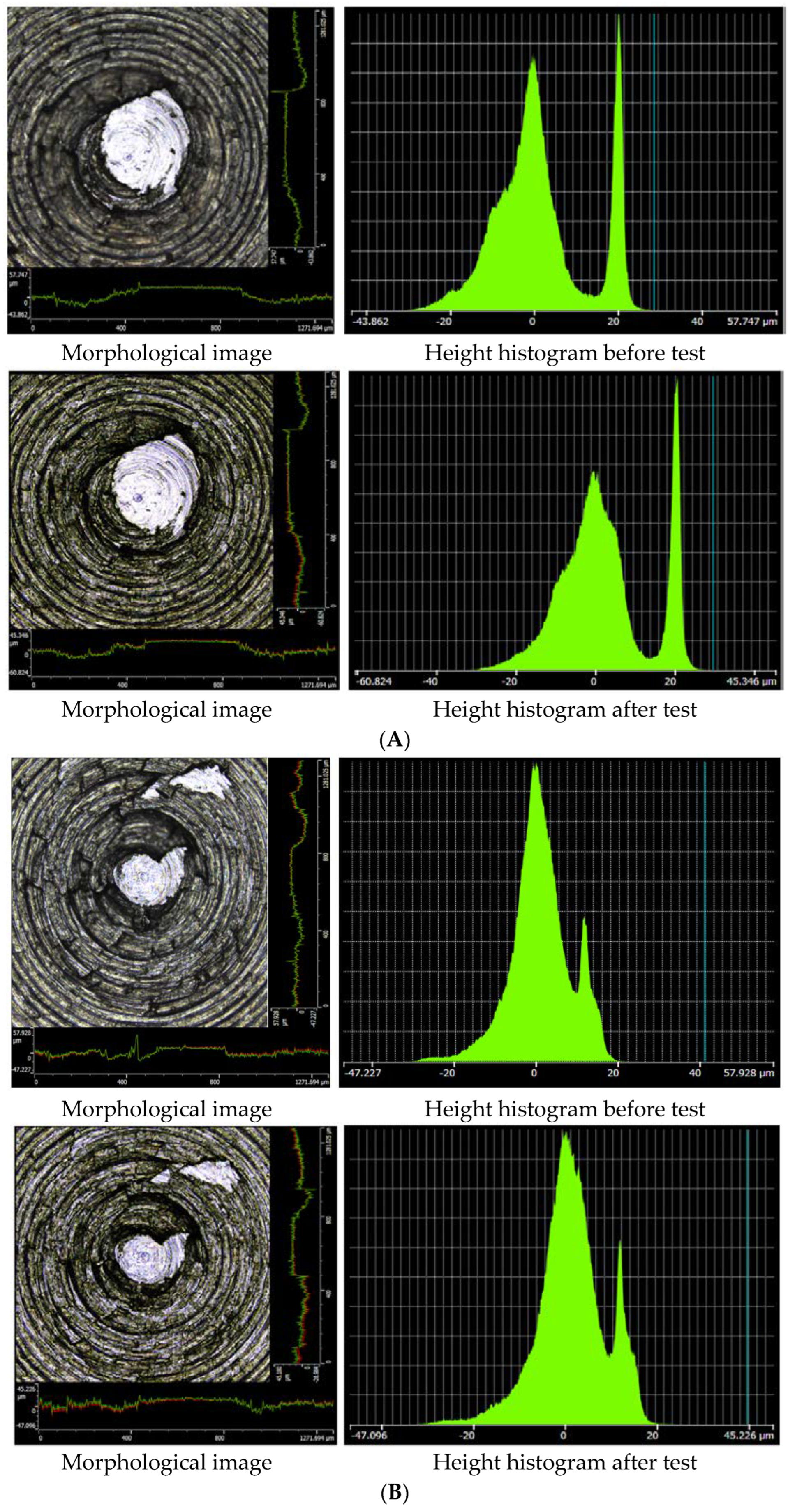 Polymers 14 03473 g004a 550