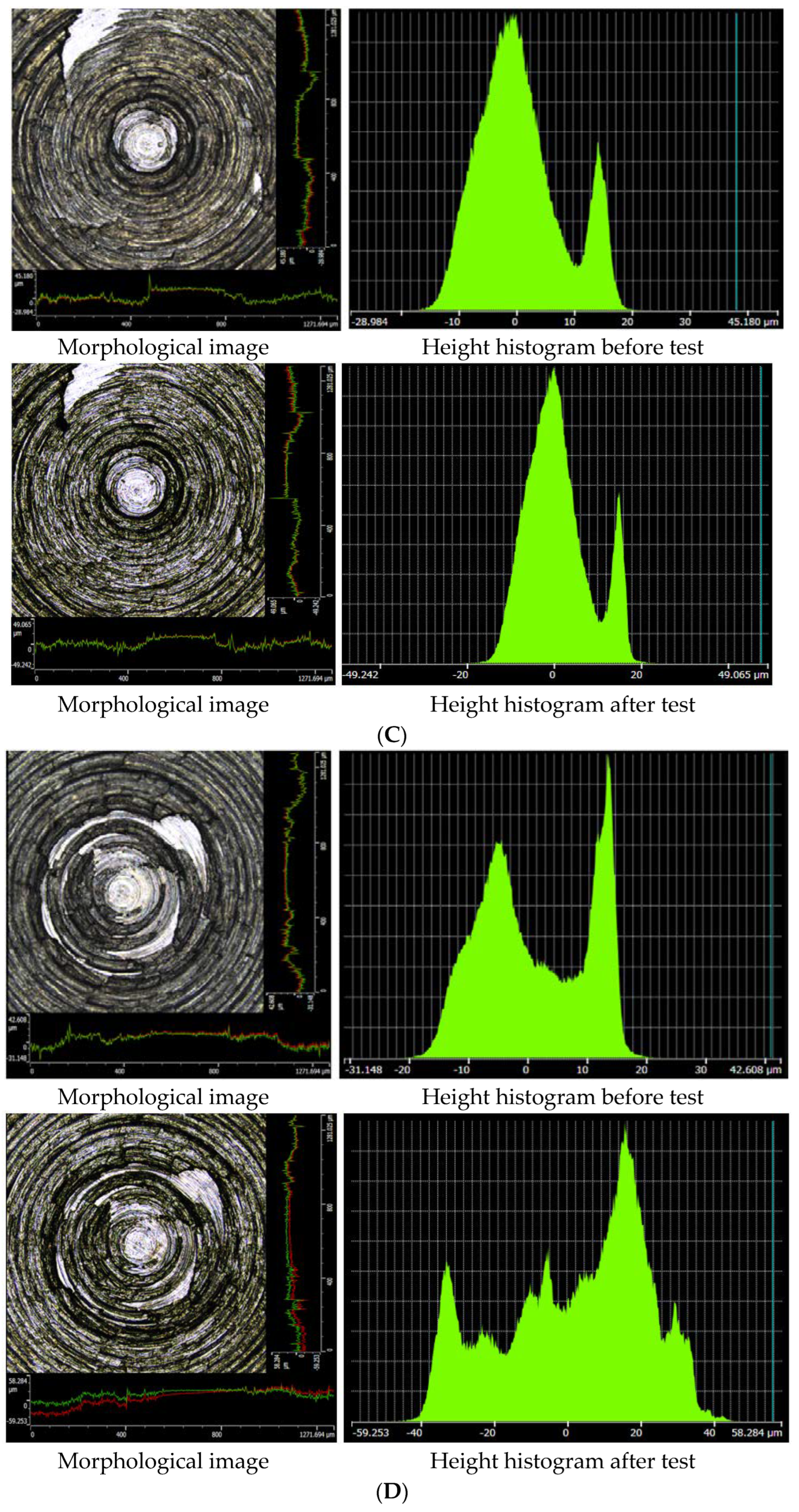 Polymers 14 03473 g004b 550