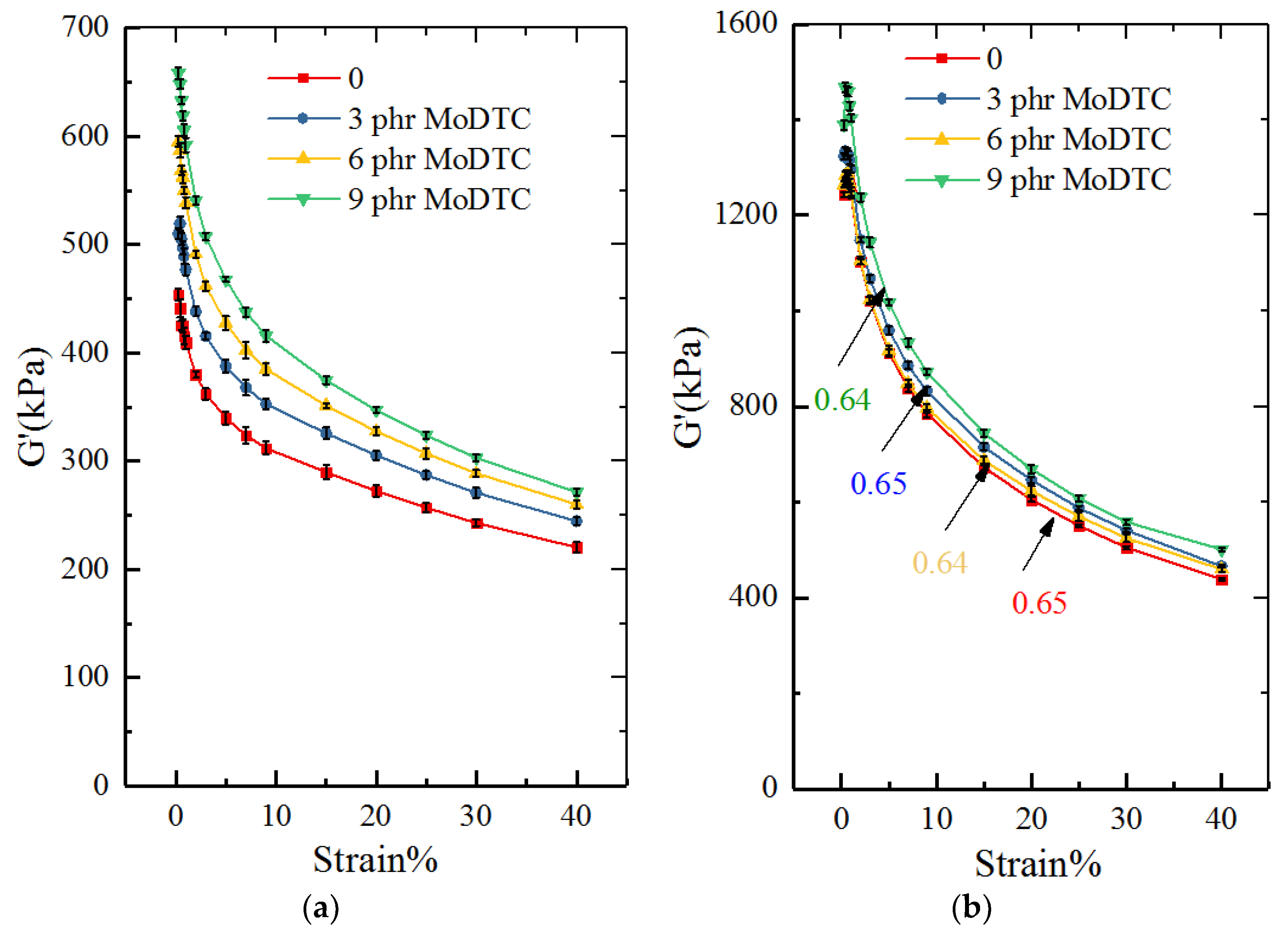 Polymers 14 03473 g006 550