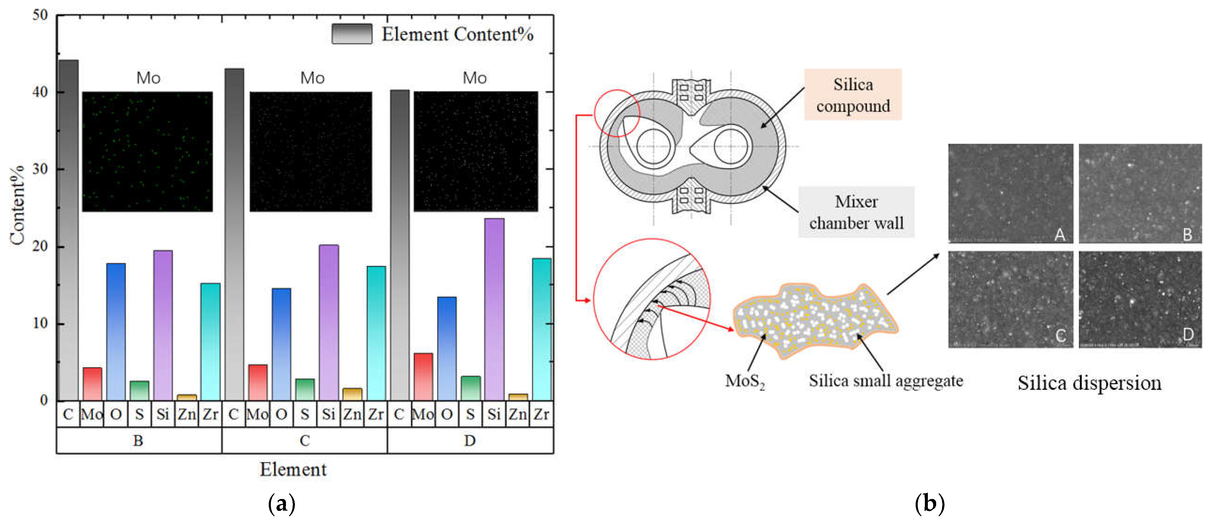 Polymers 14 03473 g009 550