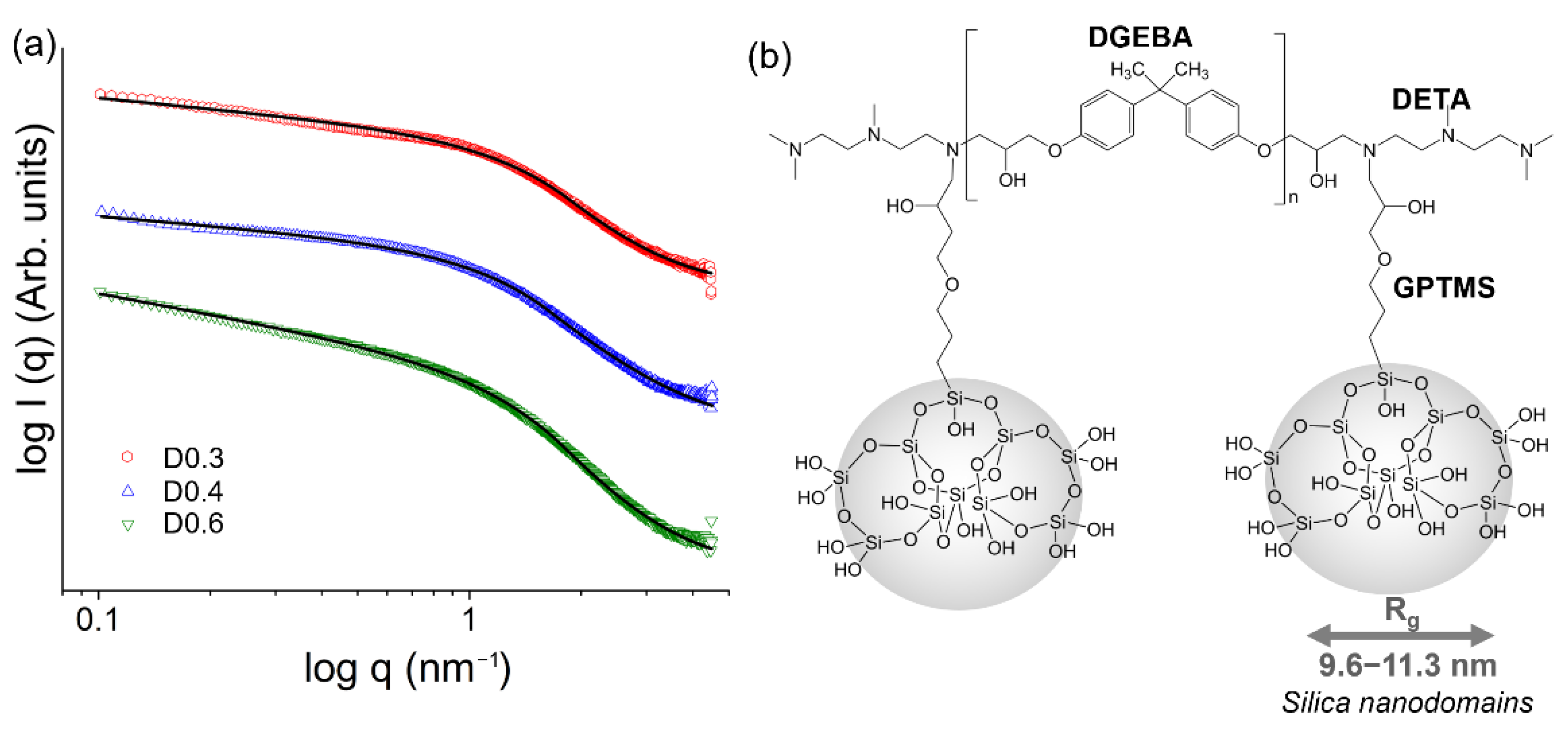 Polymers 14 03474 g002
