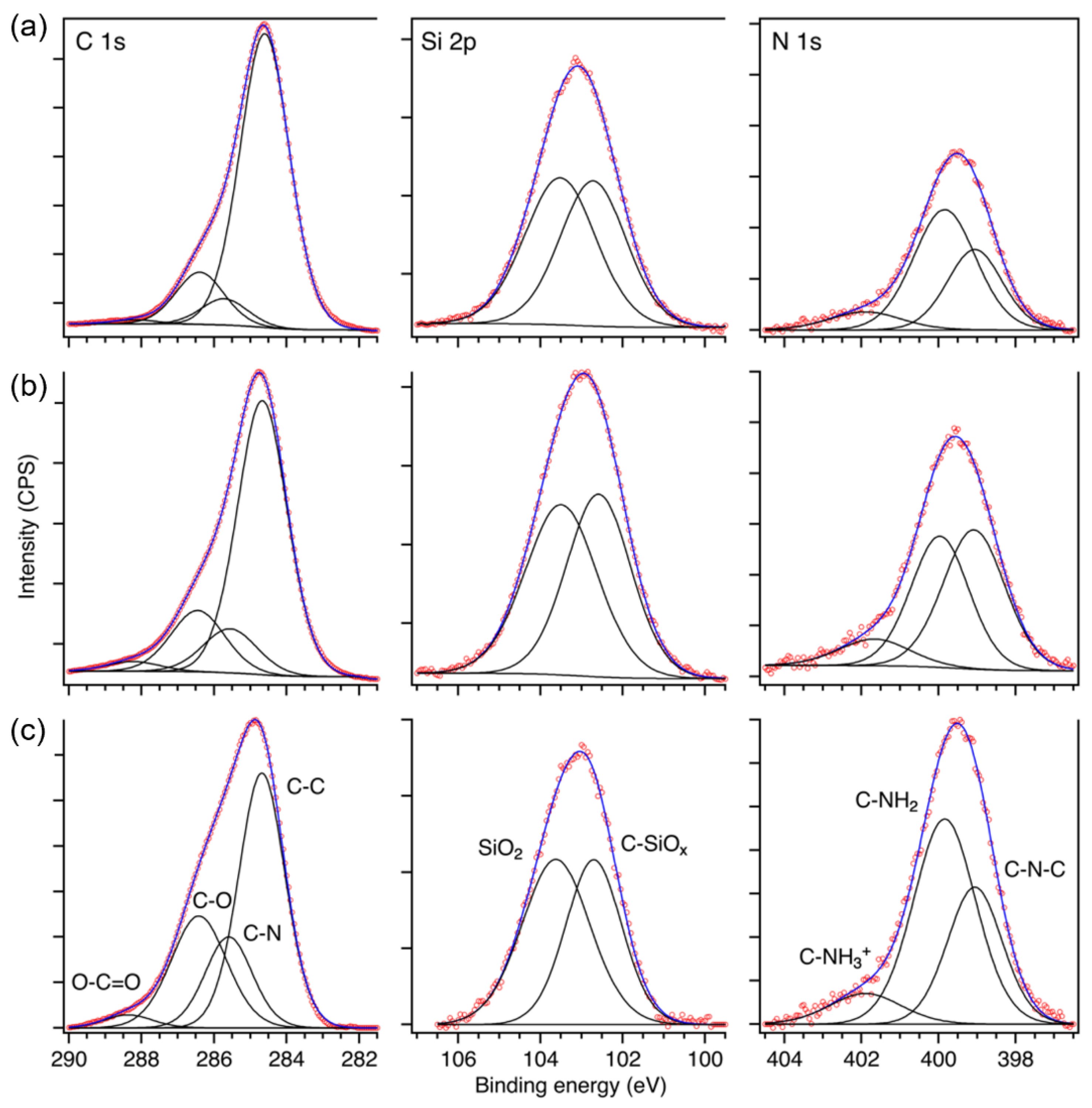 Polymers 14 03474 g003