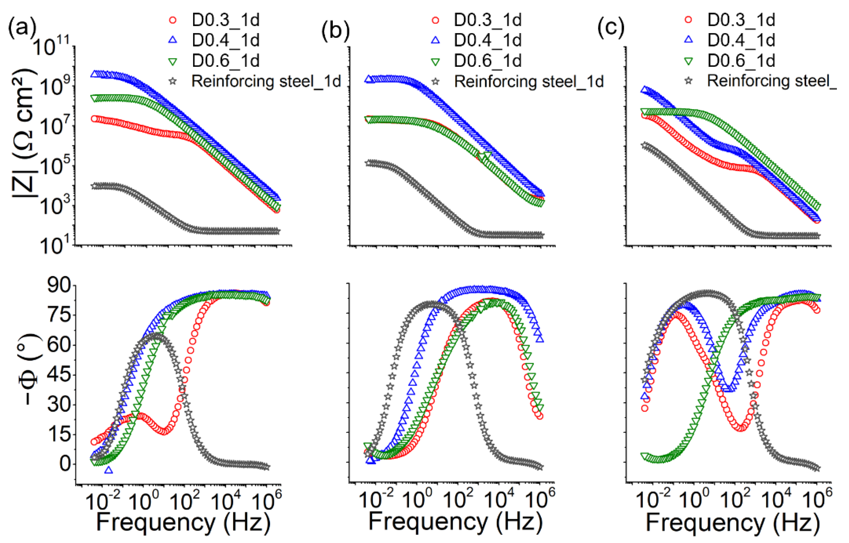 Polymers 14 03474 g006