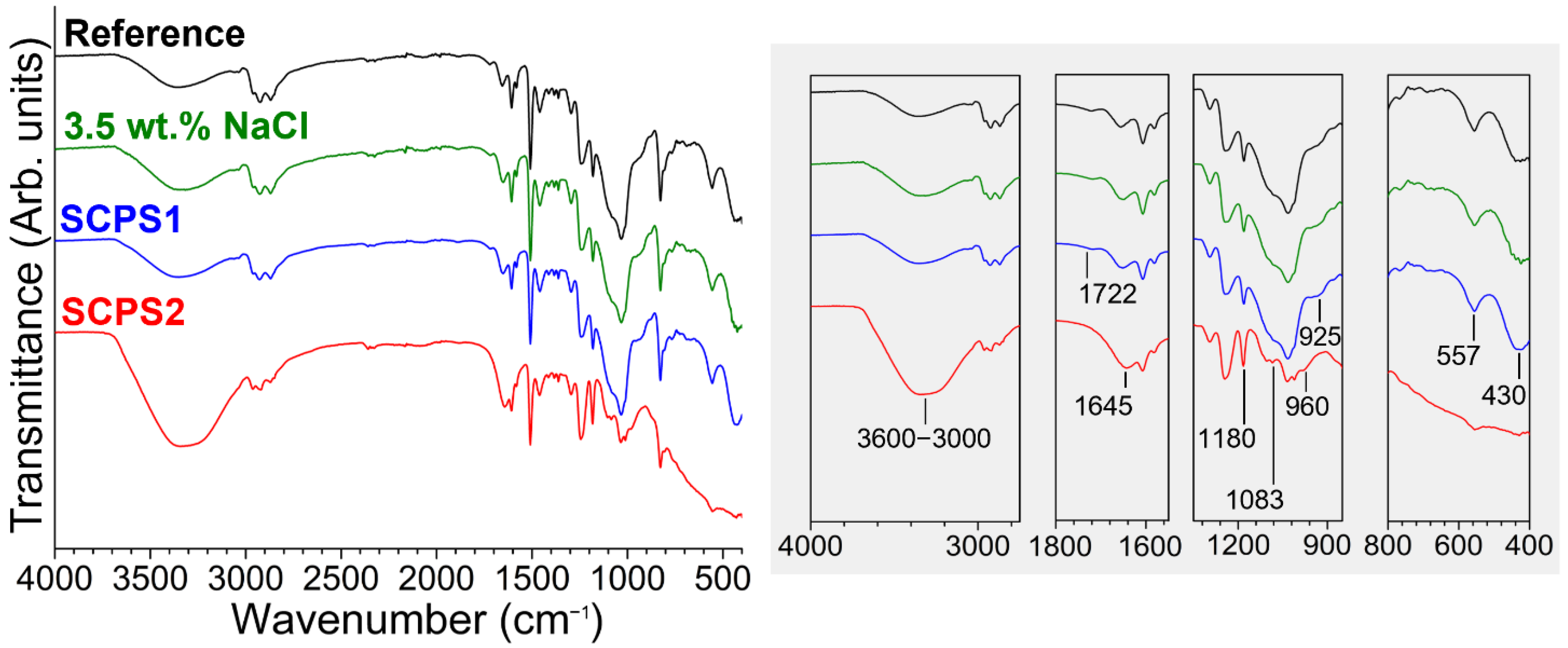Polymers 14 03474 g008