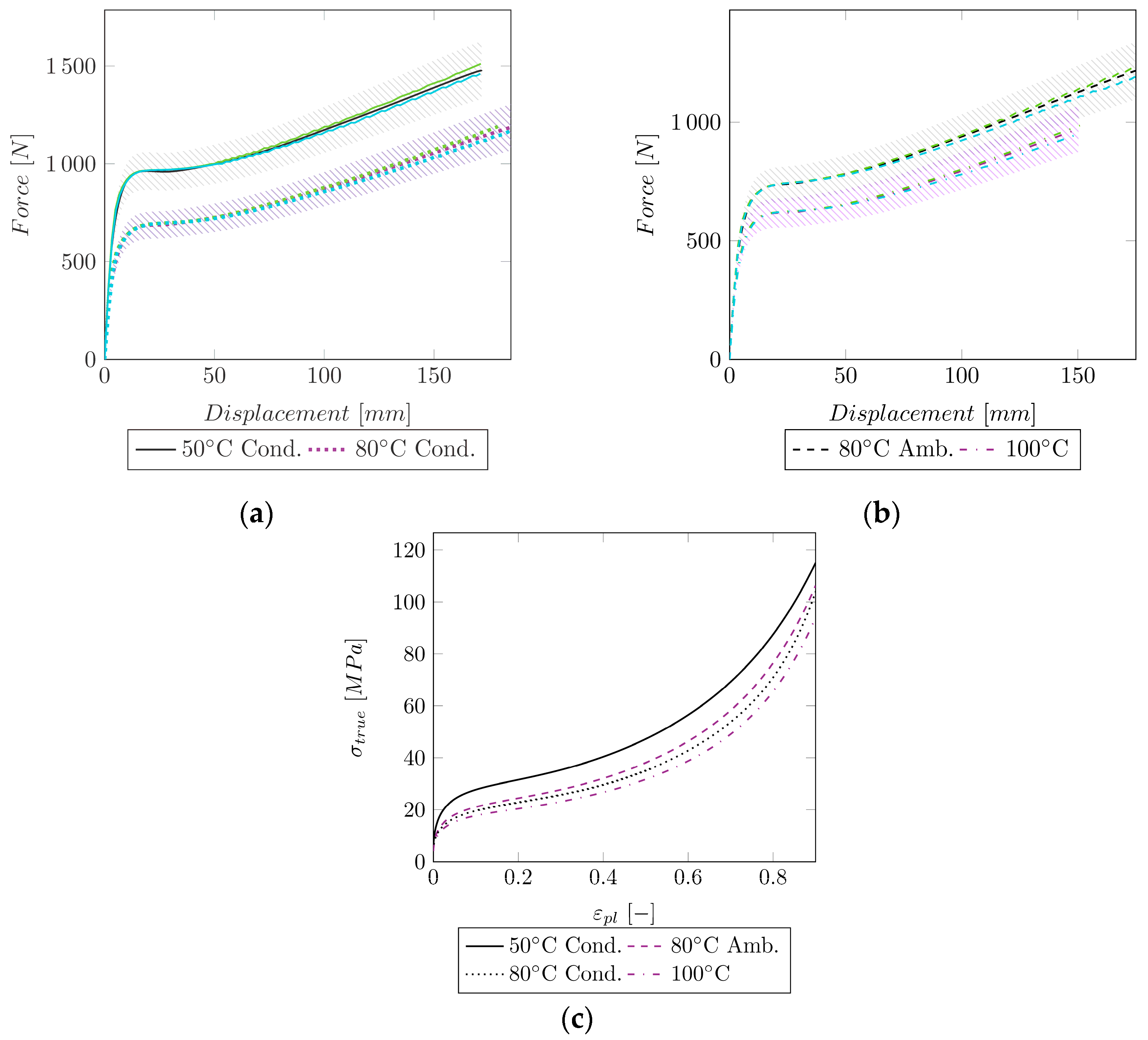 Polymers 14 03476 g005