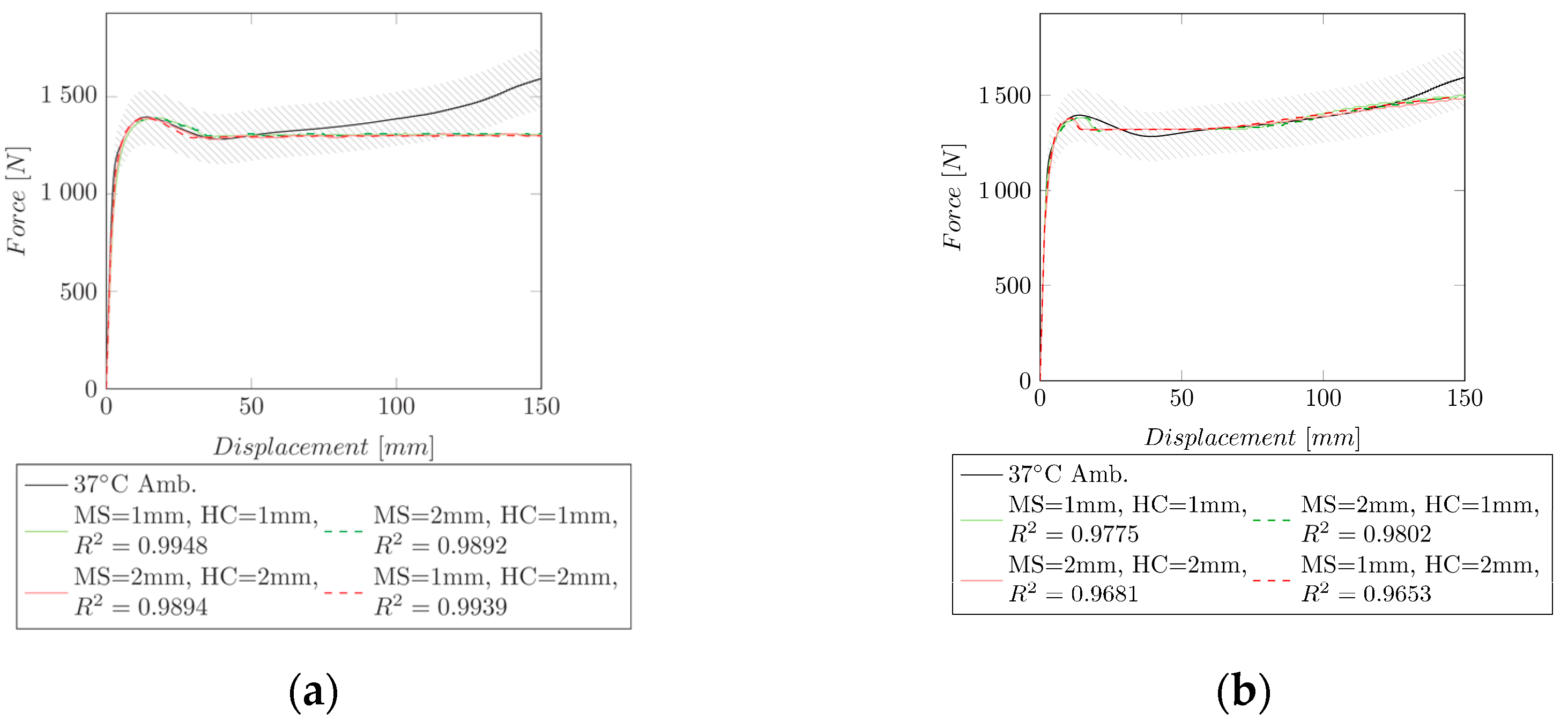 Polymers 14 03476 g007a
