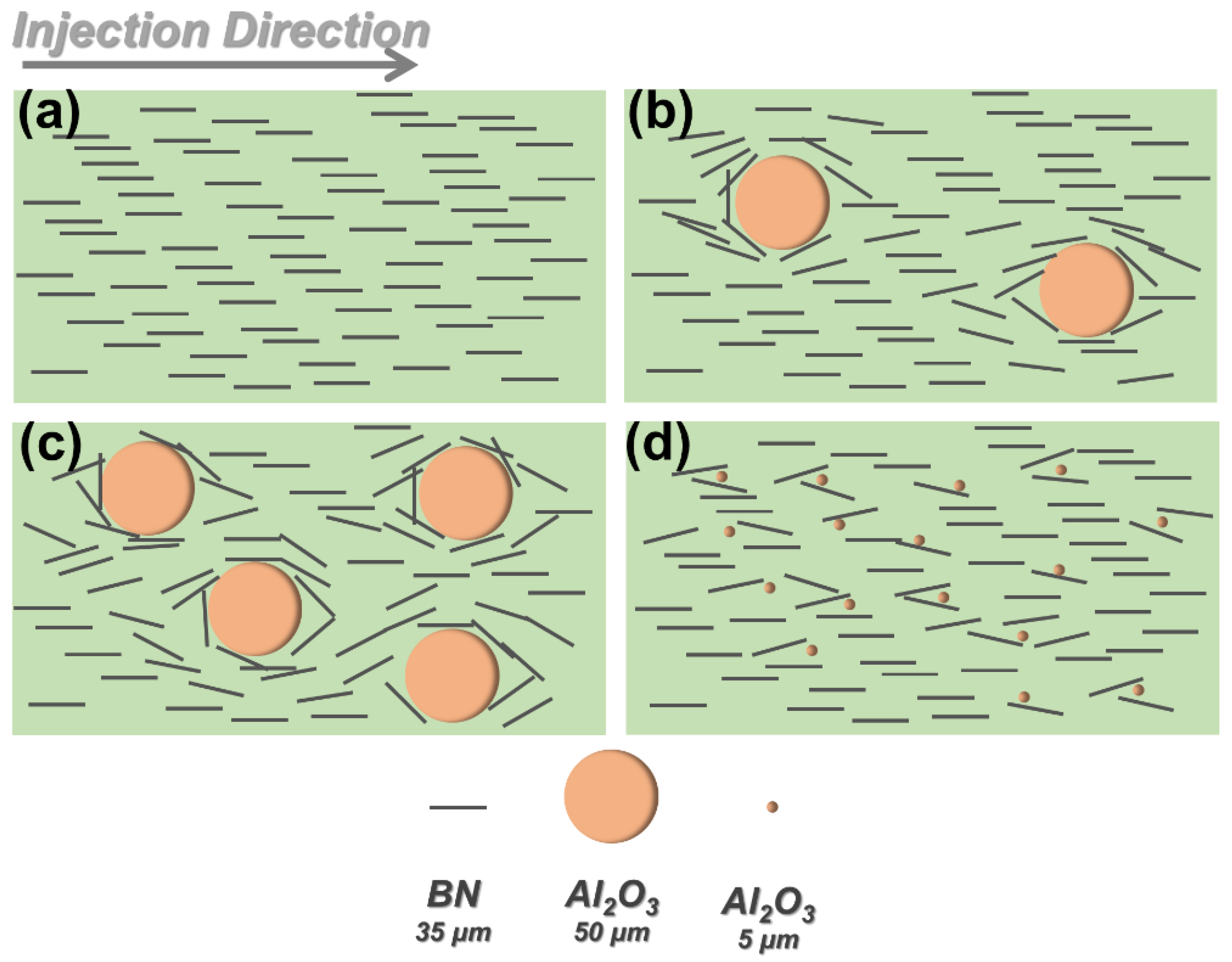 Polymers 14 03477 g004