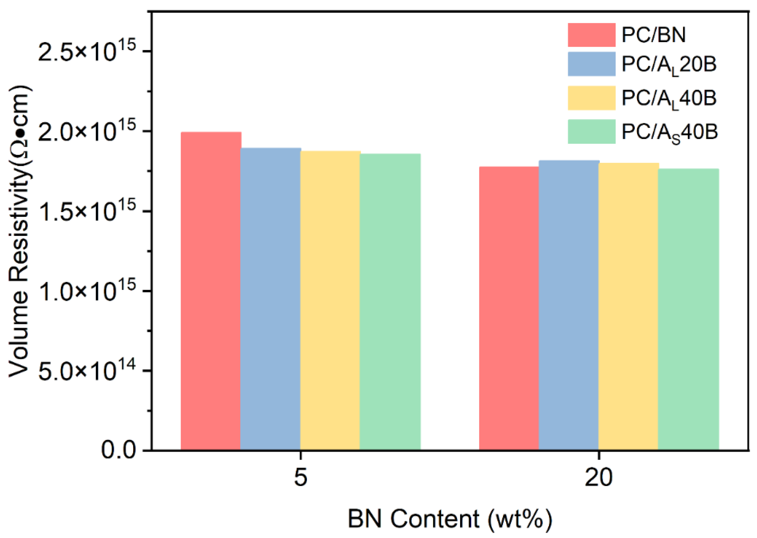 Polymers 14 03477 g009