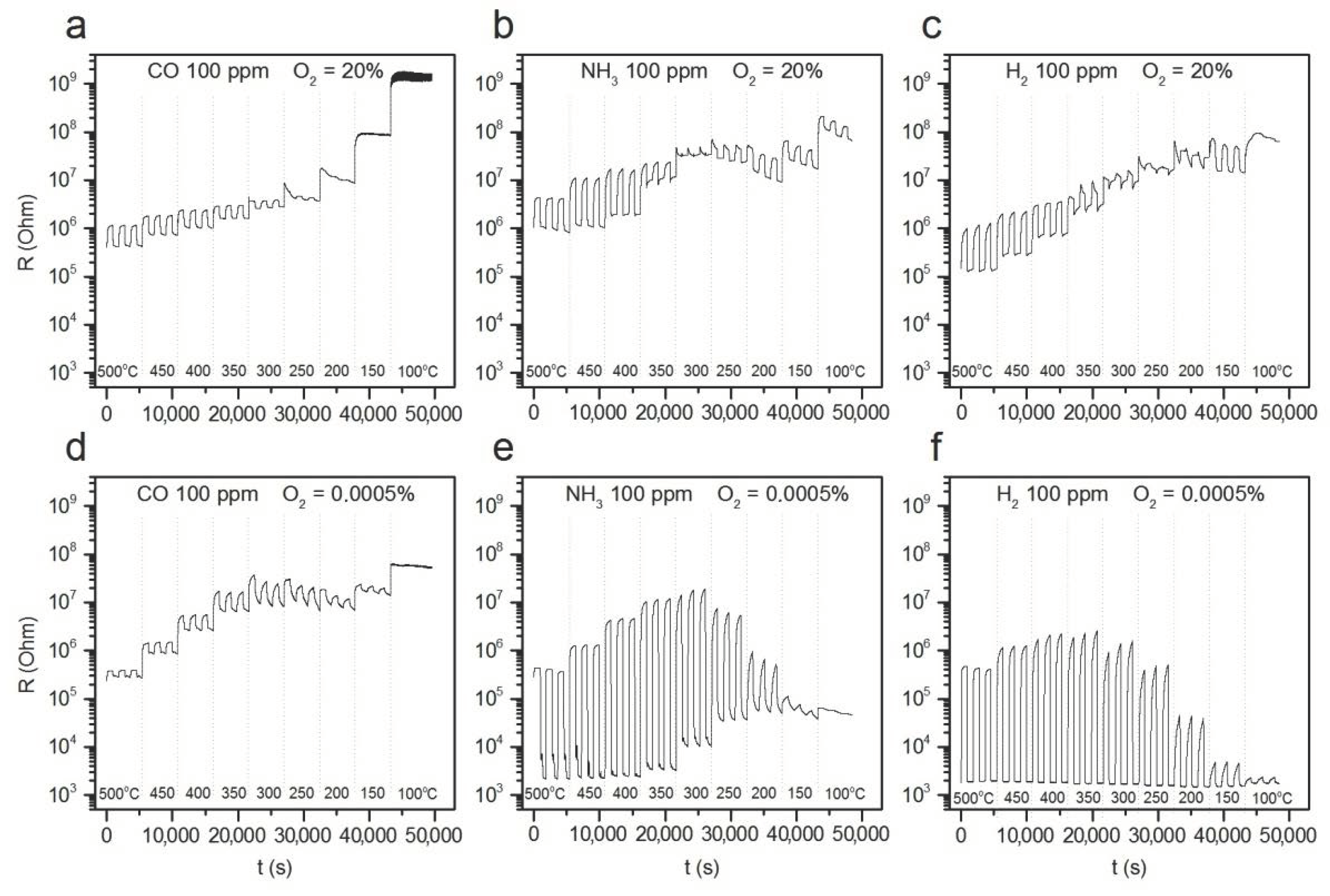 Polymers 14 03481 g003