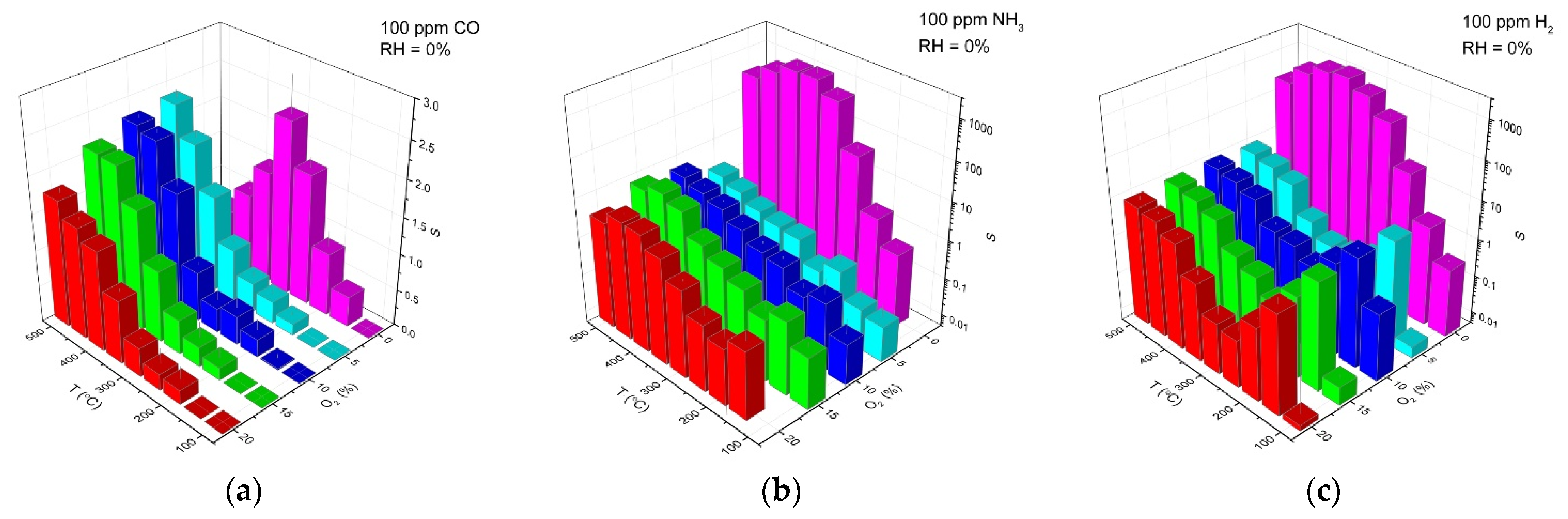 Polymers 14 03481 g004