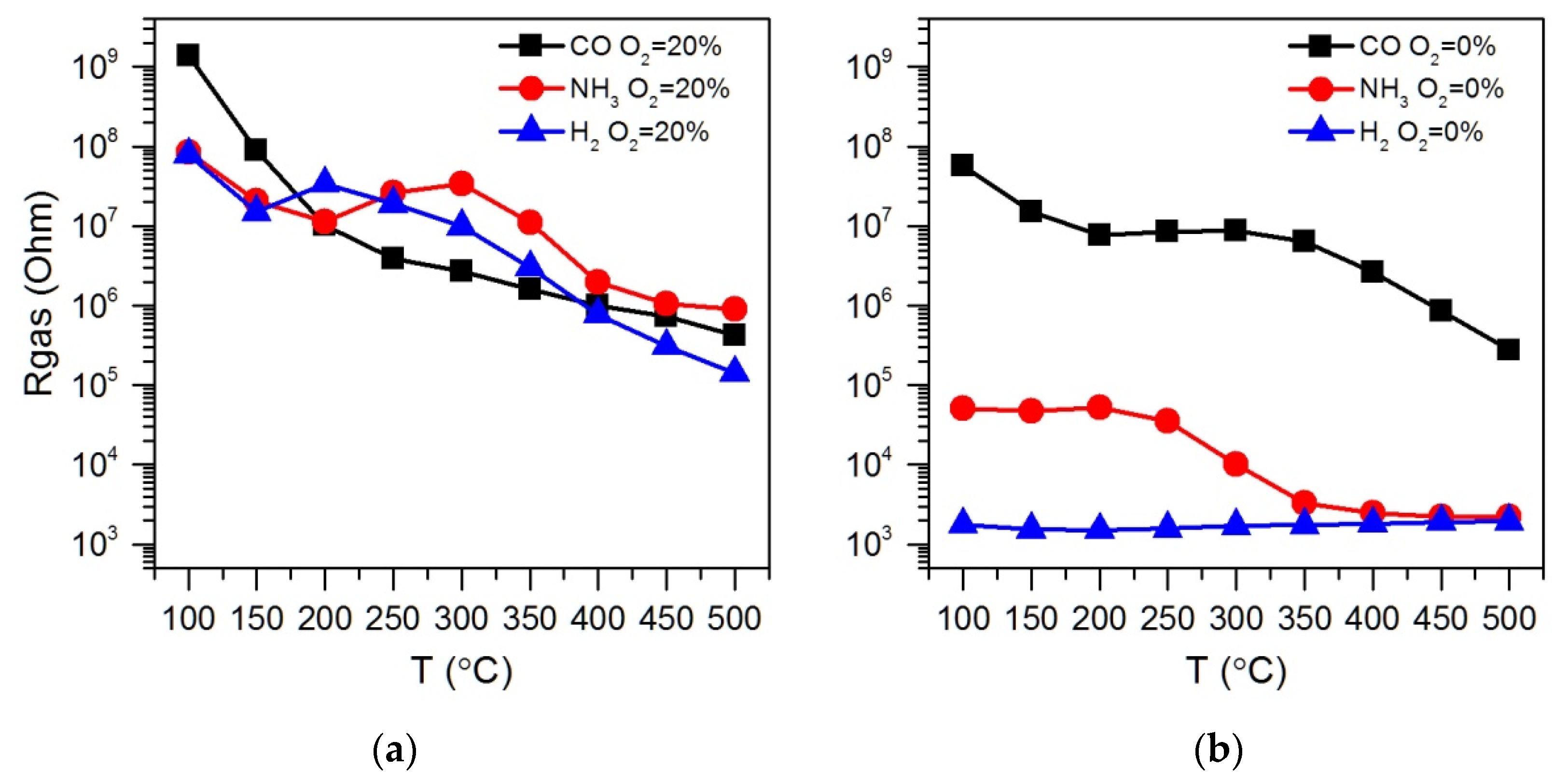 Polymers 14 03481 g005