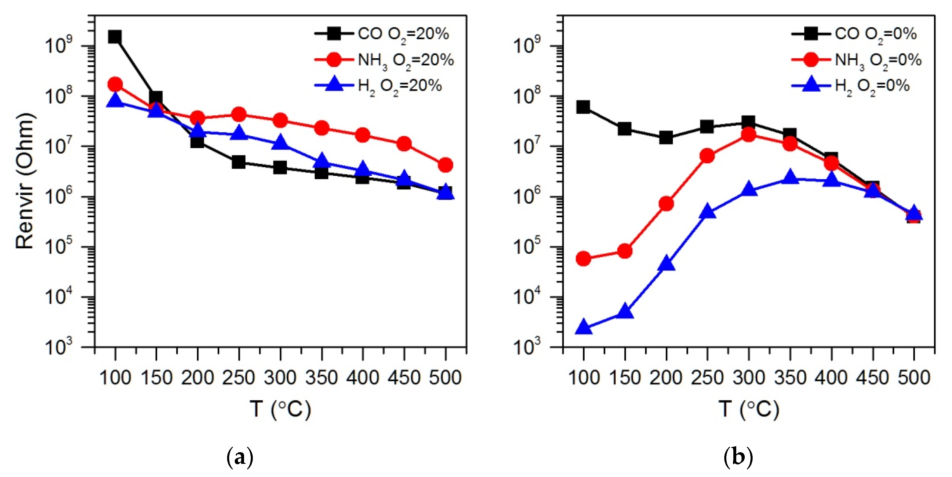 Polymers 14 03481 g006