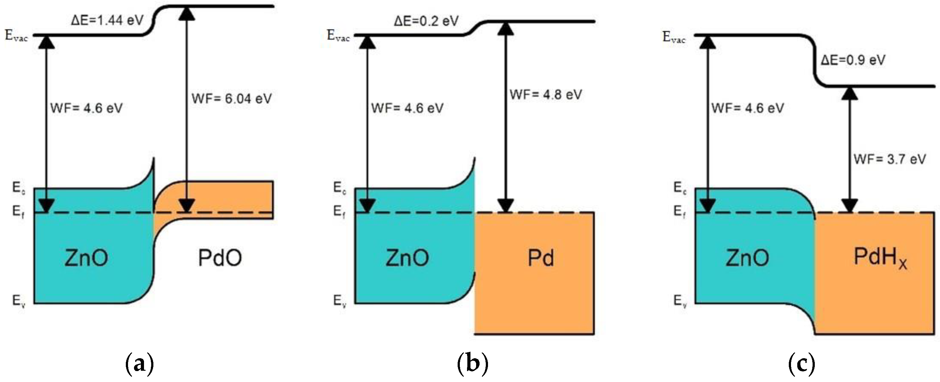 Polymers 14 03481 g007