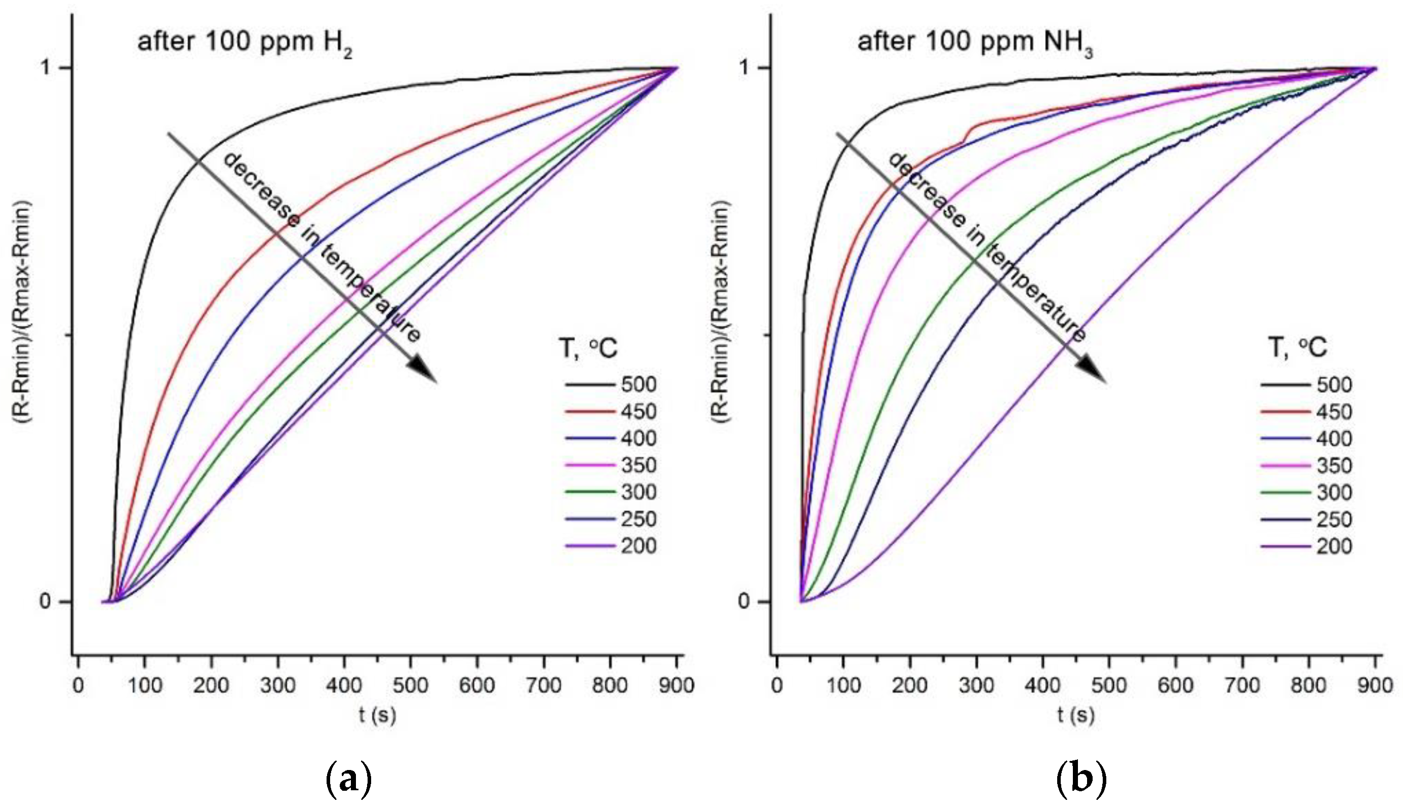 Polymers 14 03481 g009
